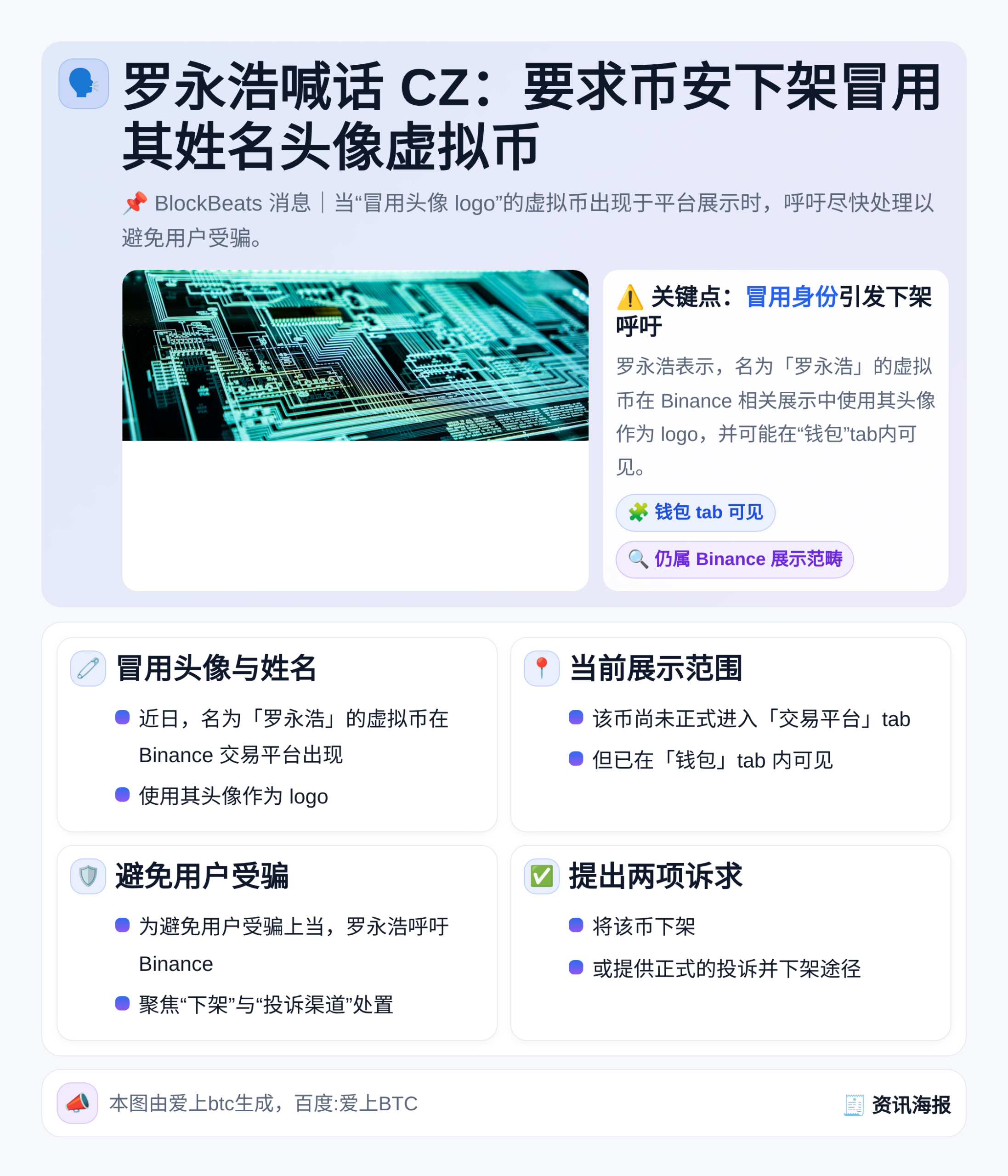 罗永浩喊话CZ：要求币安下架冒用其姓名头像虚拟币