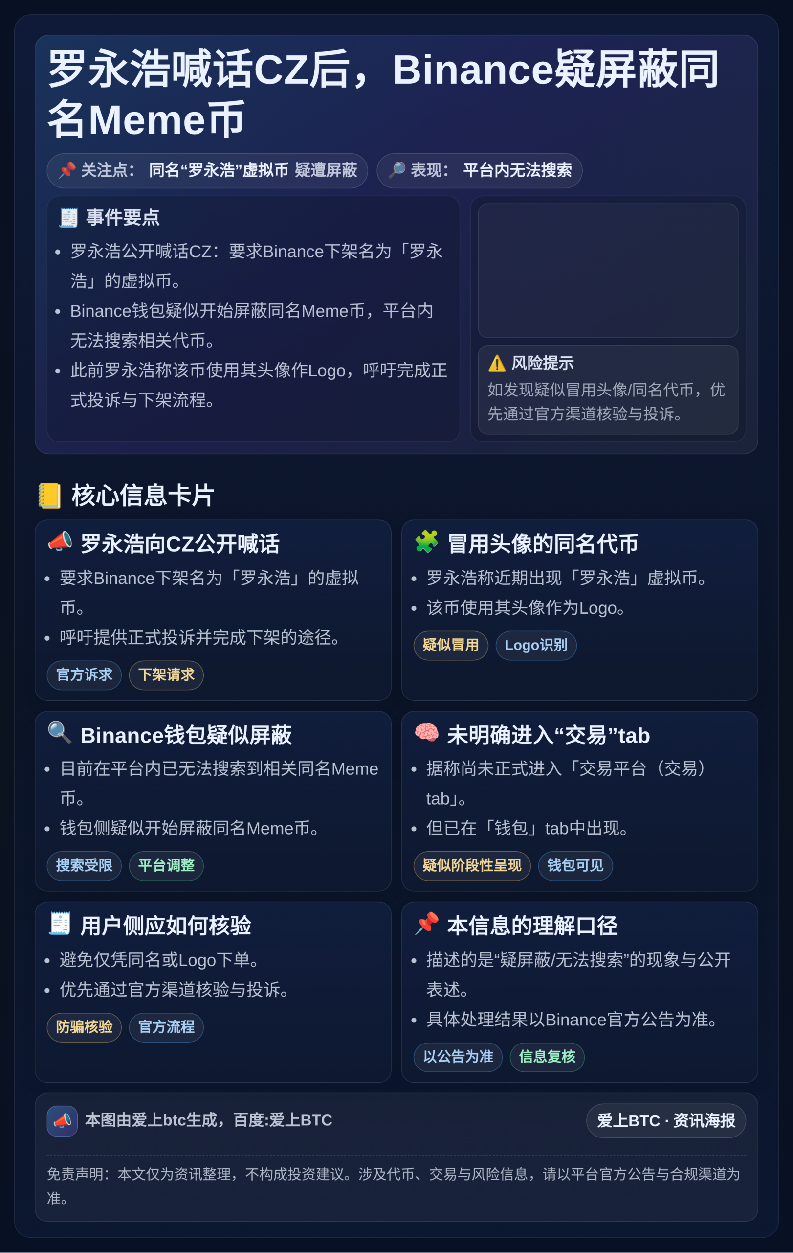 罗永浩喊话CZ后，Binance疑屏蔽同名Meme币