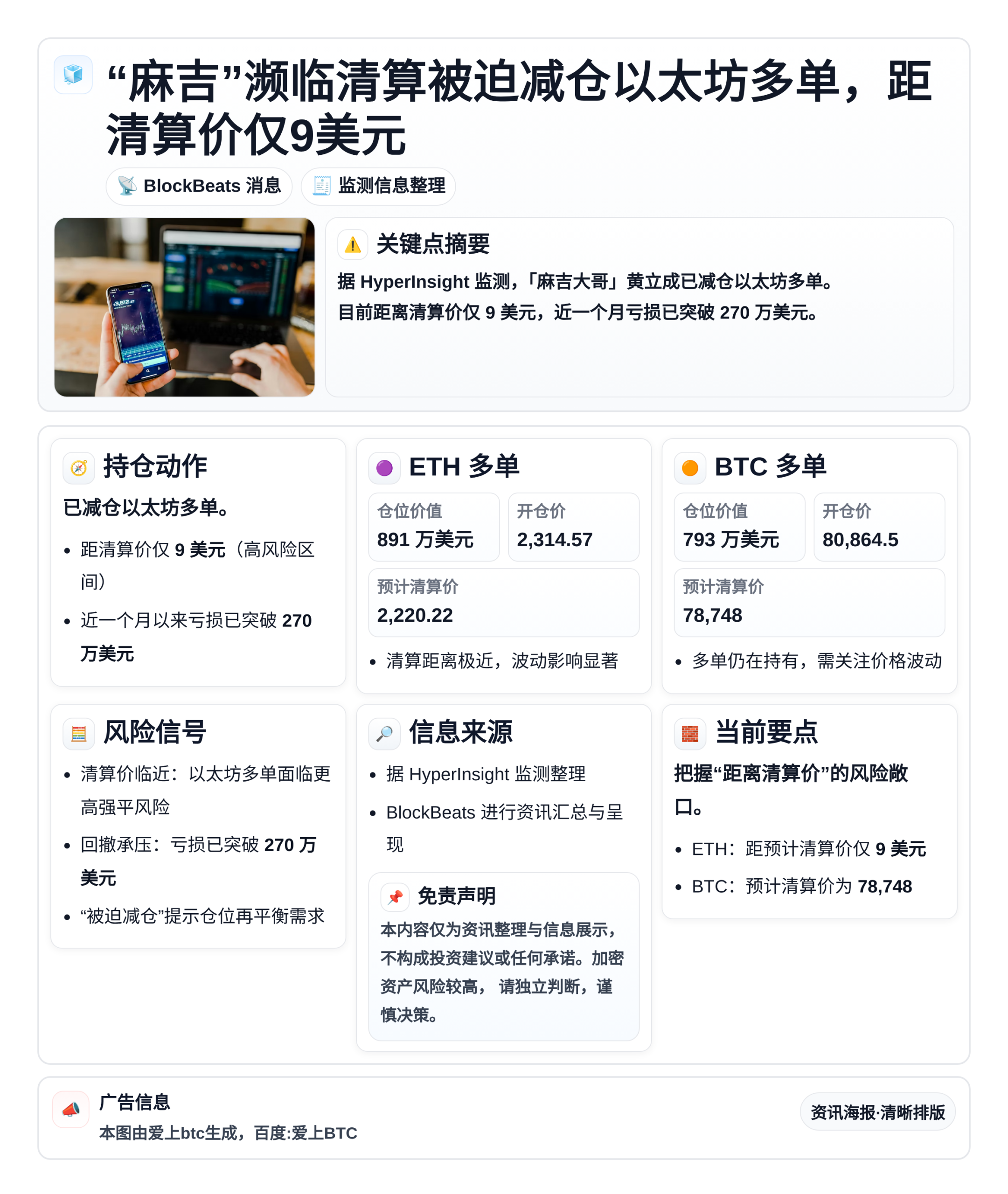 “麻吉”濒临清算被迫减仓以太坊多单，距清算价仅9美元