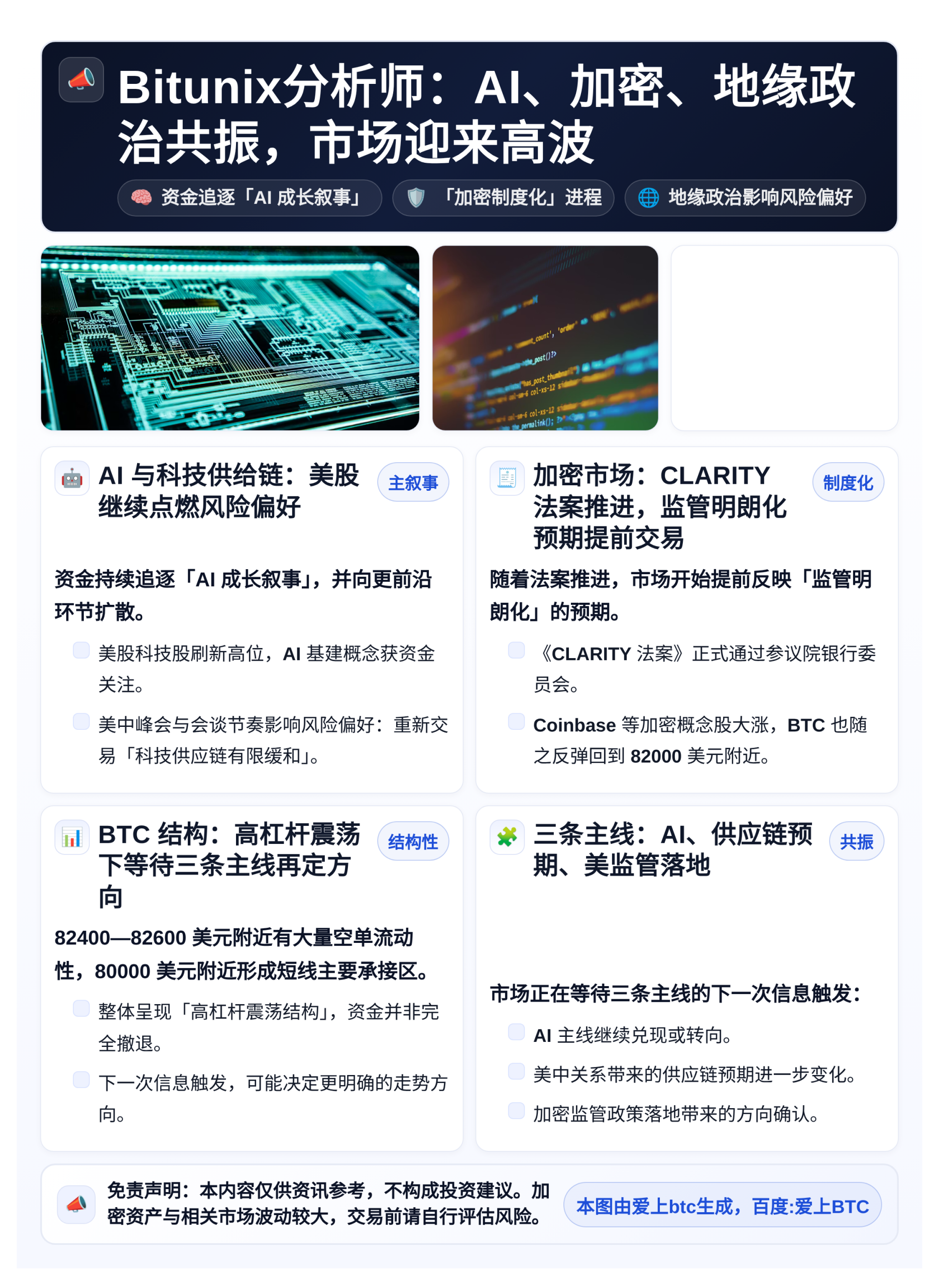 Bitunix分析师：AI、加密、地缘政治共振，市场迎来高波