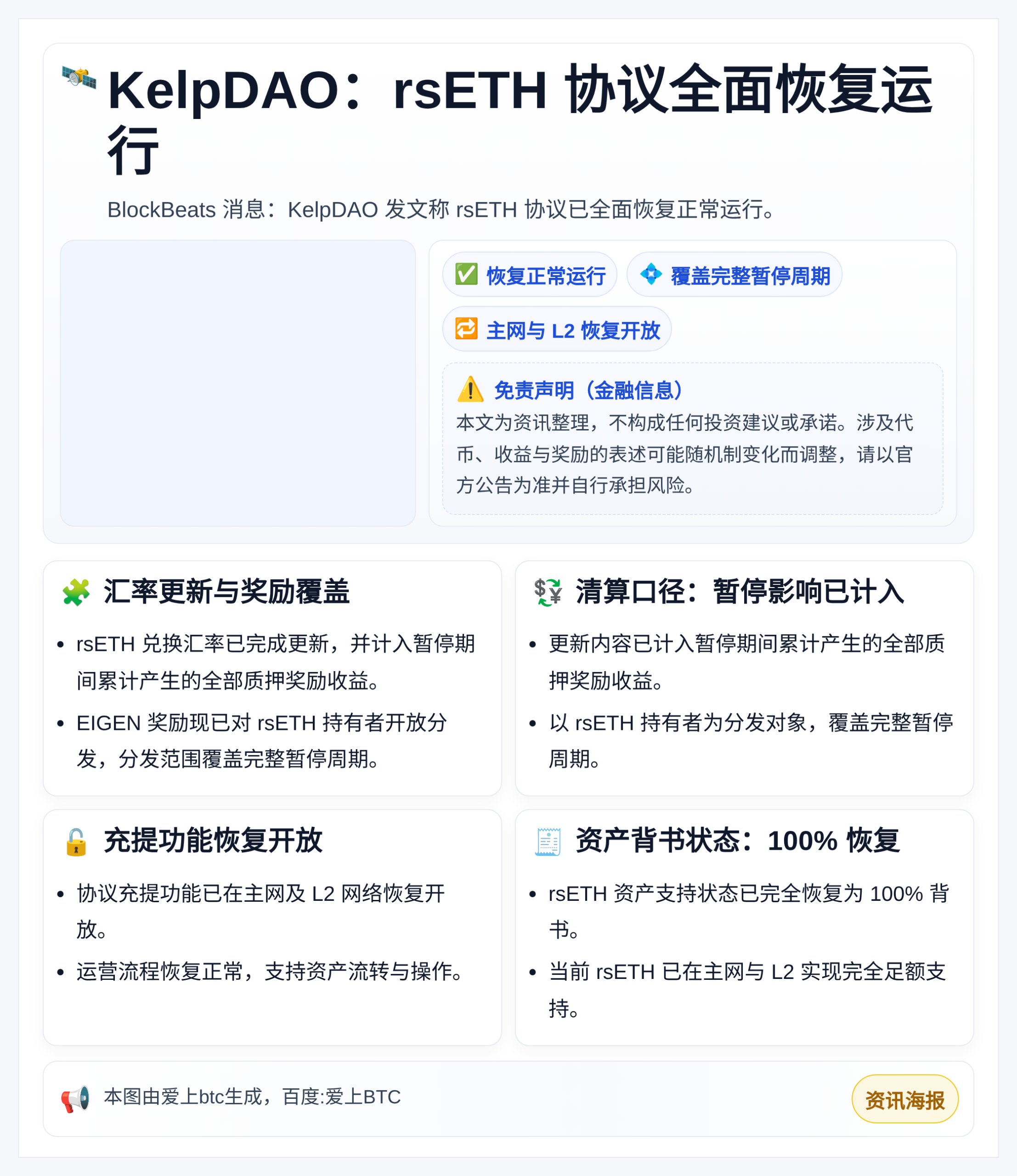 KelpDAO：rsETH协议全面恢复运行