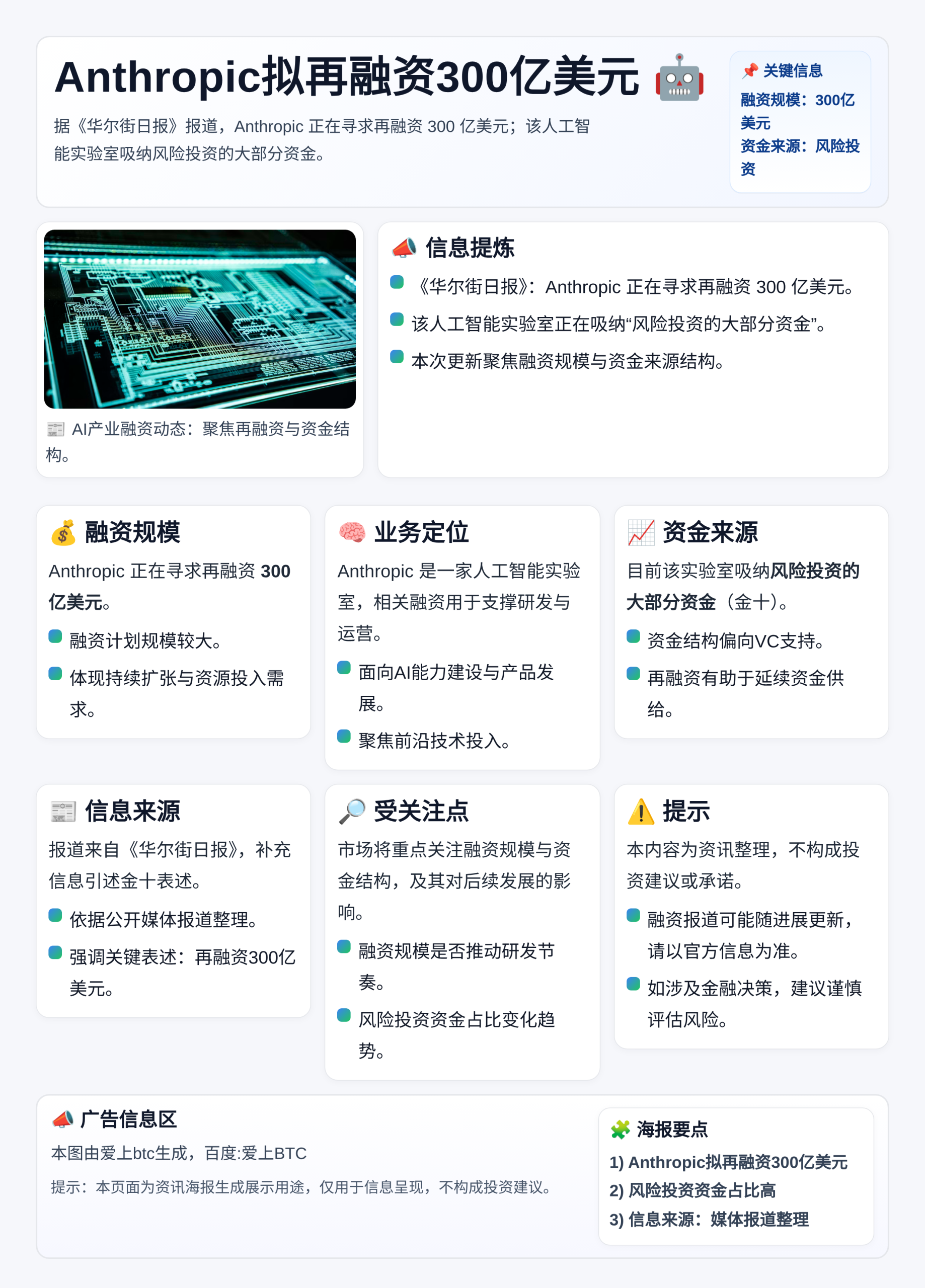 Anthropic拟再融资300亿美元