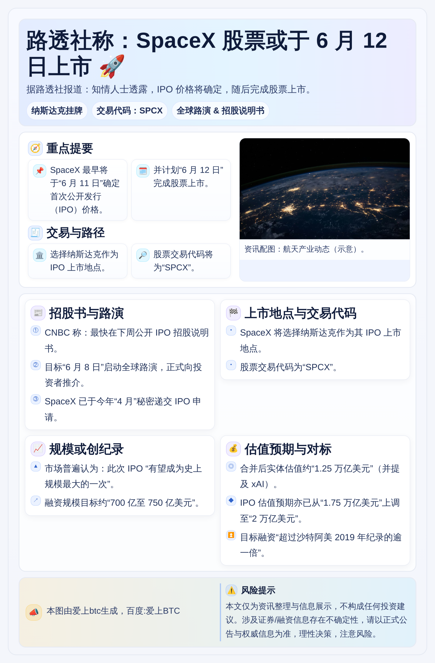 路透社称：SpaceX股票或于6月12日上市
