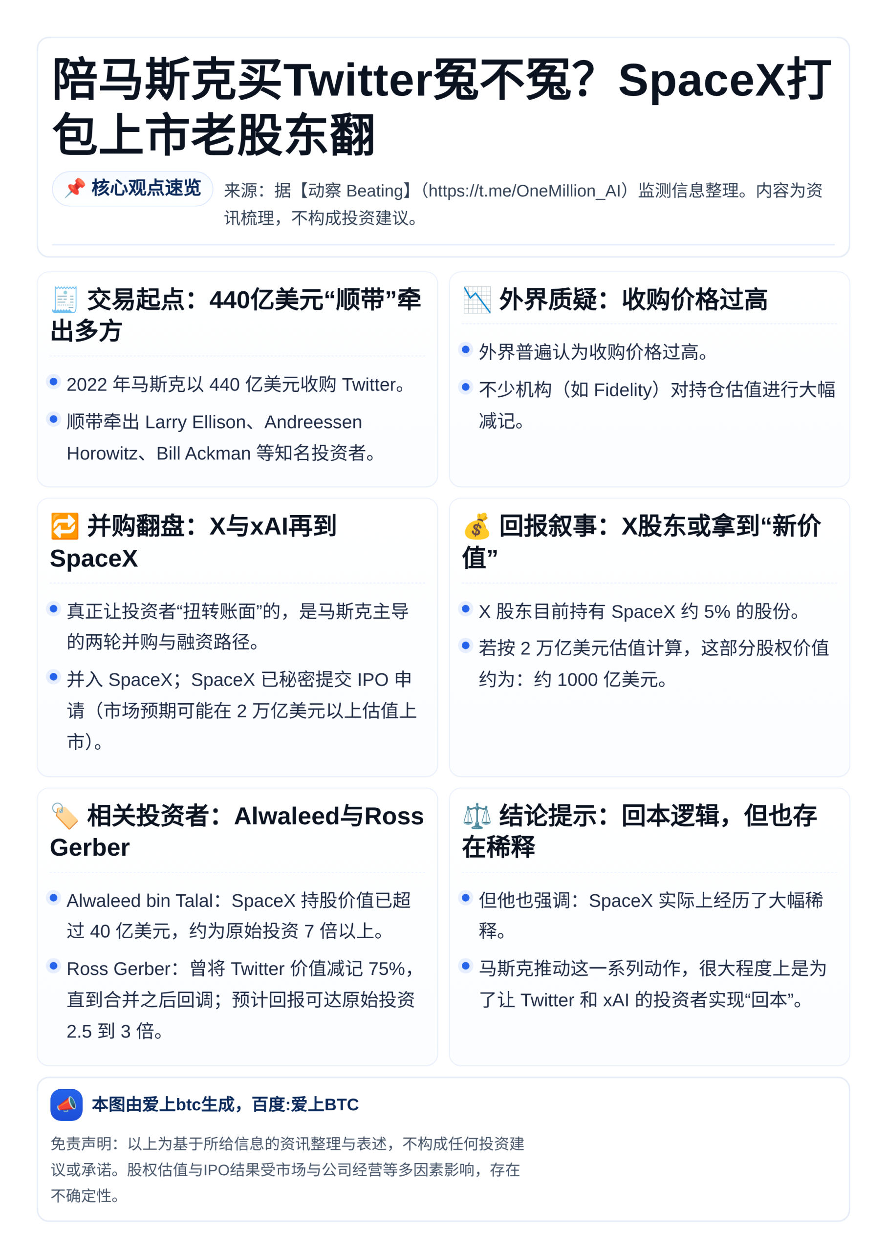 陪马斯克买Twitter冤不冤？SpaceX打包上市老股东翻