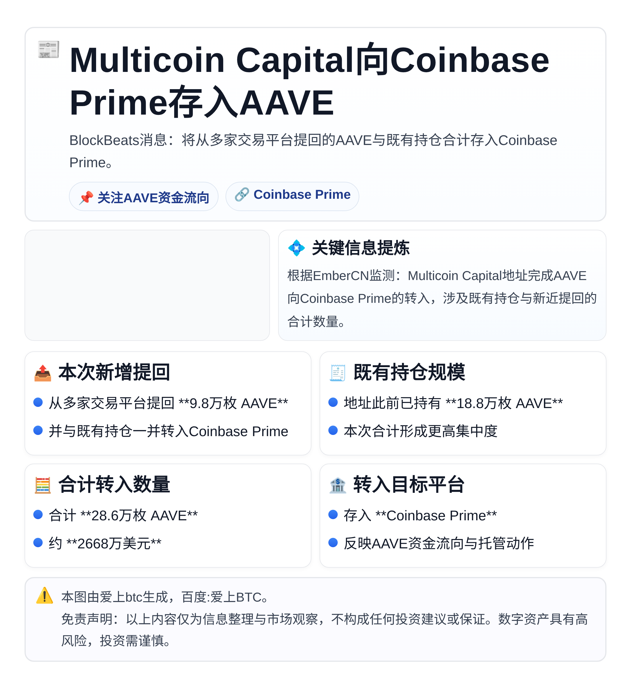 Multicoin Capital向Coinbase Pri