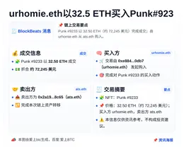 urhomie.eth以32.5 ETH买入Punk#923