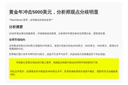 黄金年冲击5000美元，分析师观点分歧明显