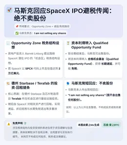 马斯克回应SpaceX IPO避税传闻：绝不卖股份