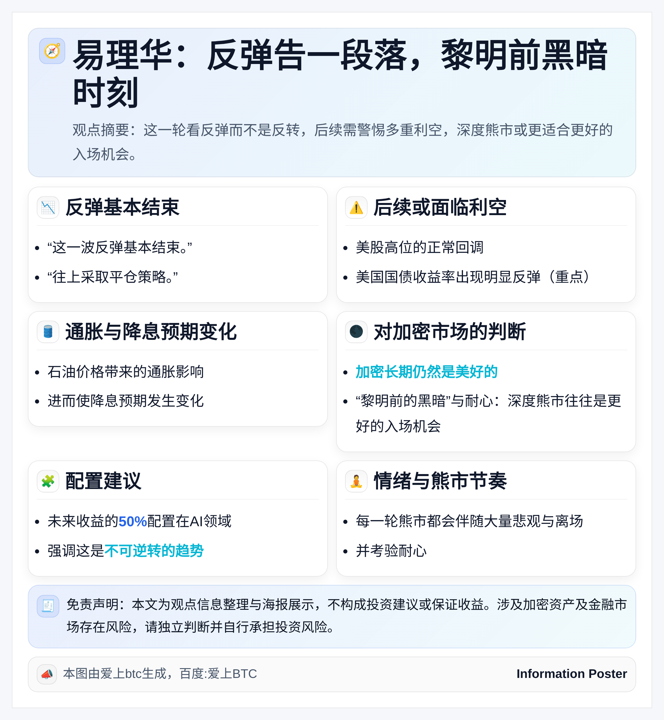 易理华：反弹告一段落，黎明前黑暗时刻