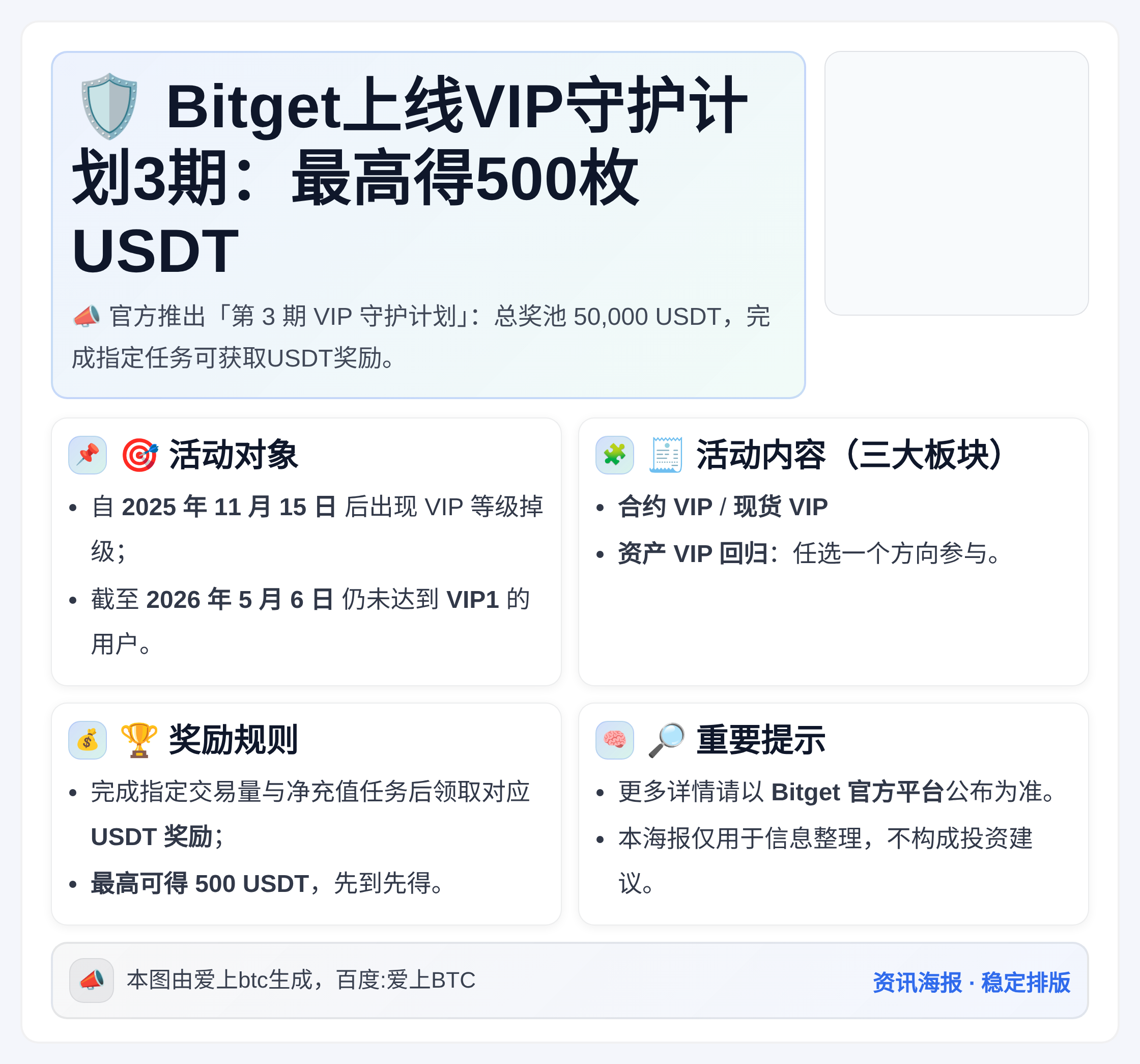 Bitget上线VIP守护计划3期：最高得500枚USDT