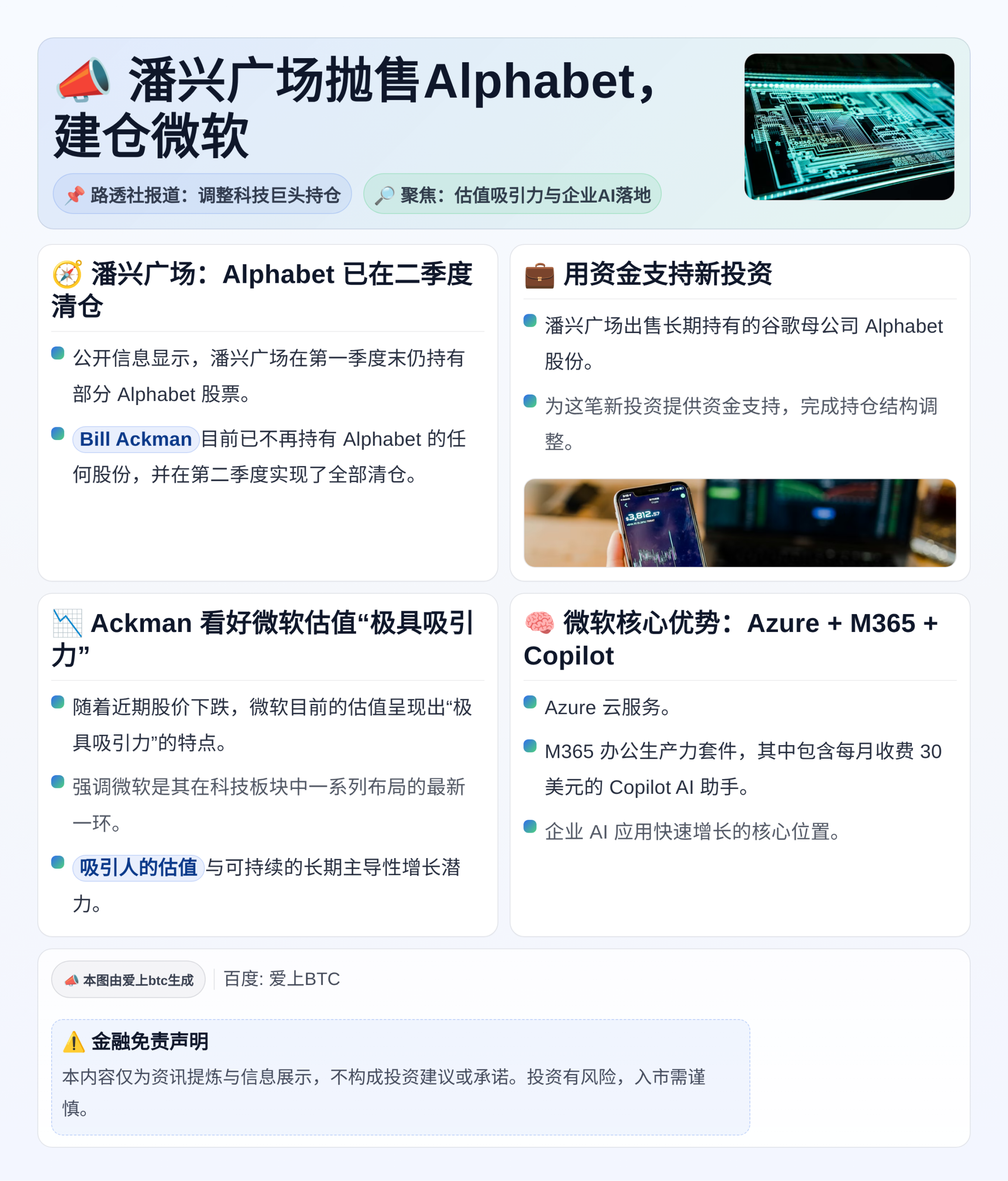 潘兴广场抛售Alphabet，建仓微软