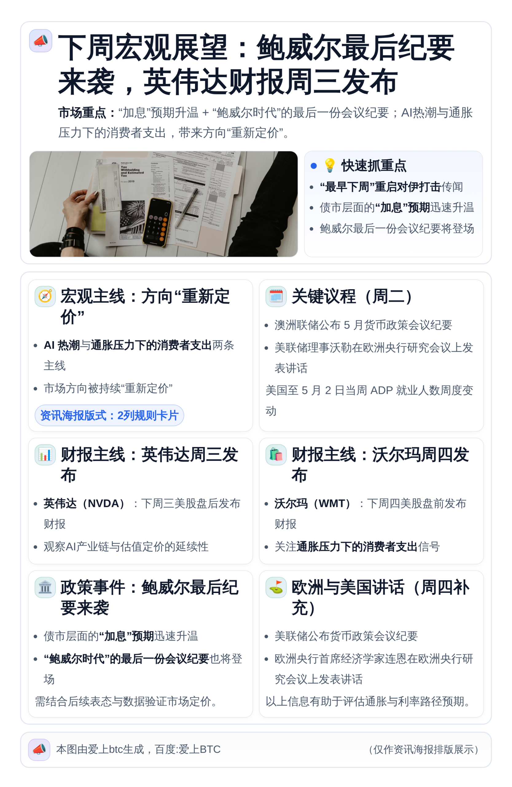 下周宏观展望：鲍威尔最后纪要来袭，英伟达财报周三发布