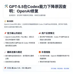 GPT-5.5在Codex能力下降原因查明：OpenAI修复
