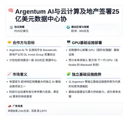 Argentum AI与云计算及地产签署25亿美元数据中心协