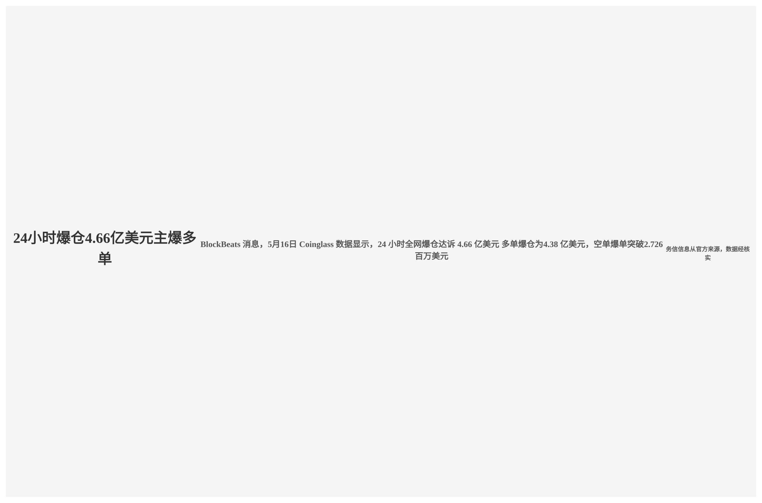 24小时爆仓4.66亿美元主爆多单