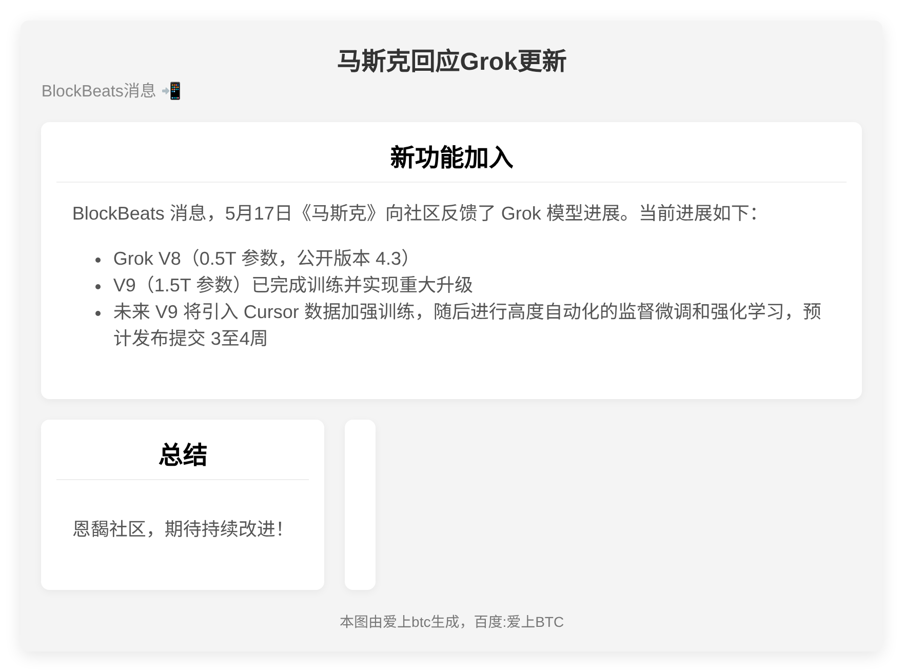 马斯克回应Grok更新变化