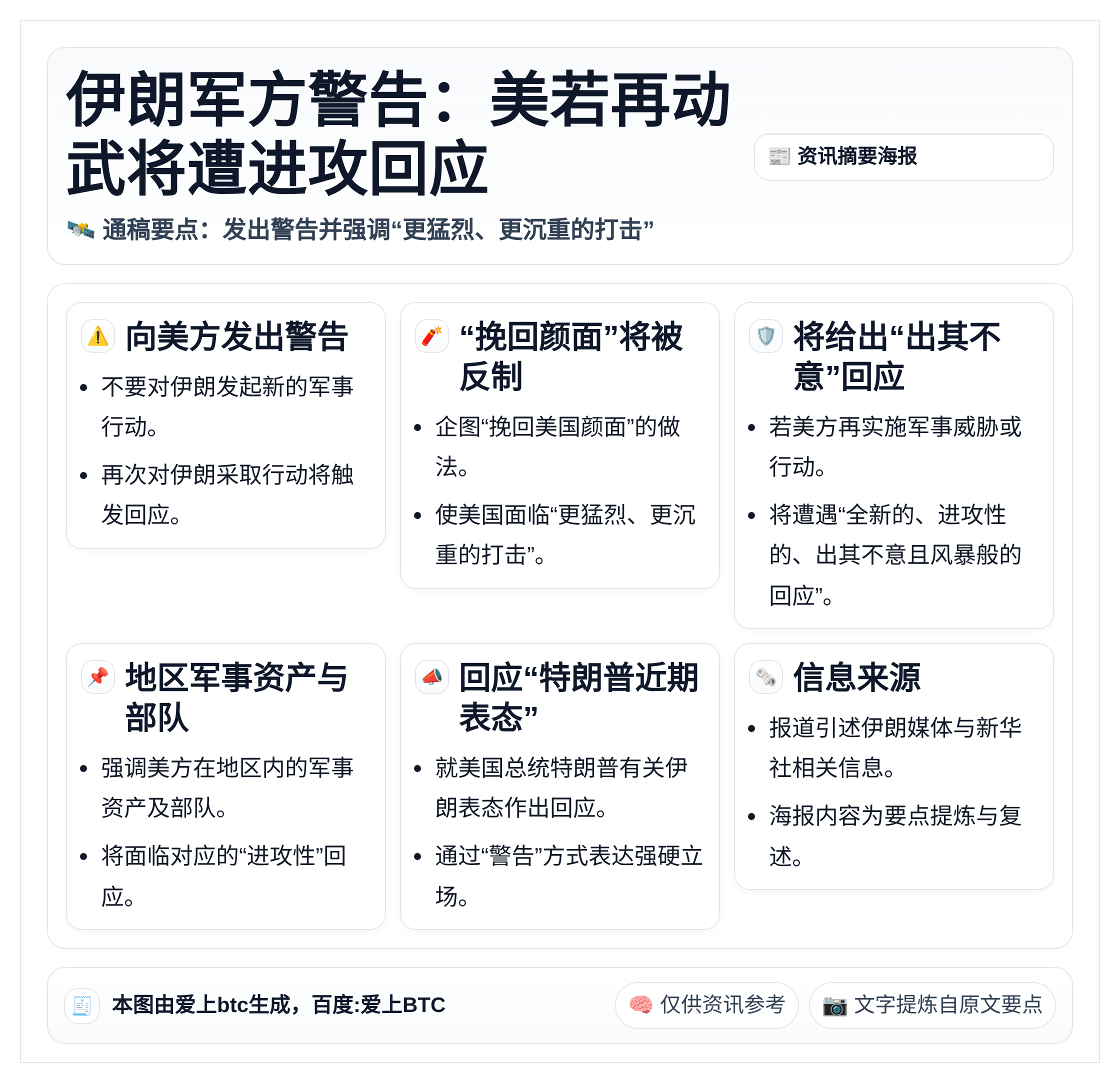 伊朗军方警告：美若再动武将遭进攻回应