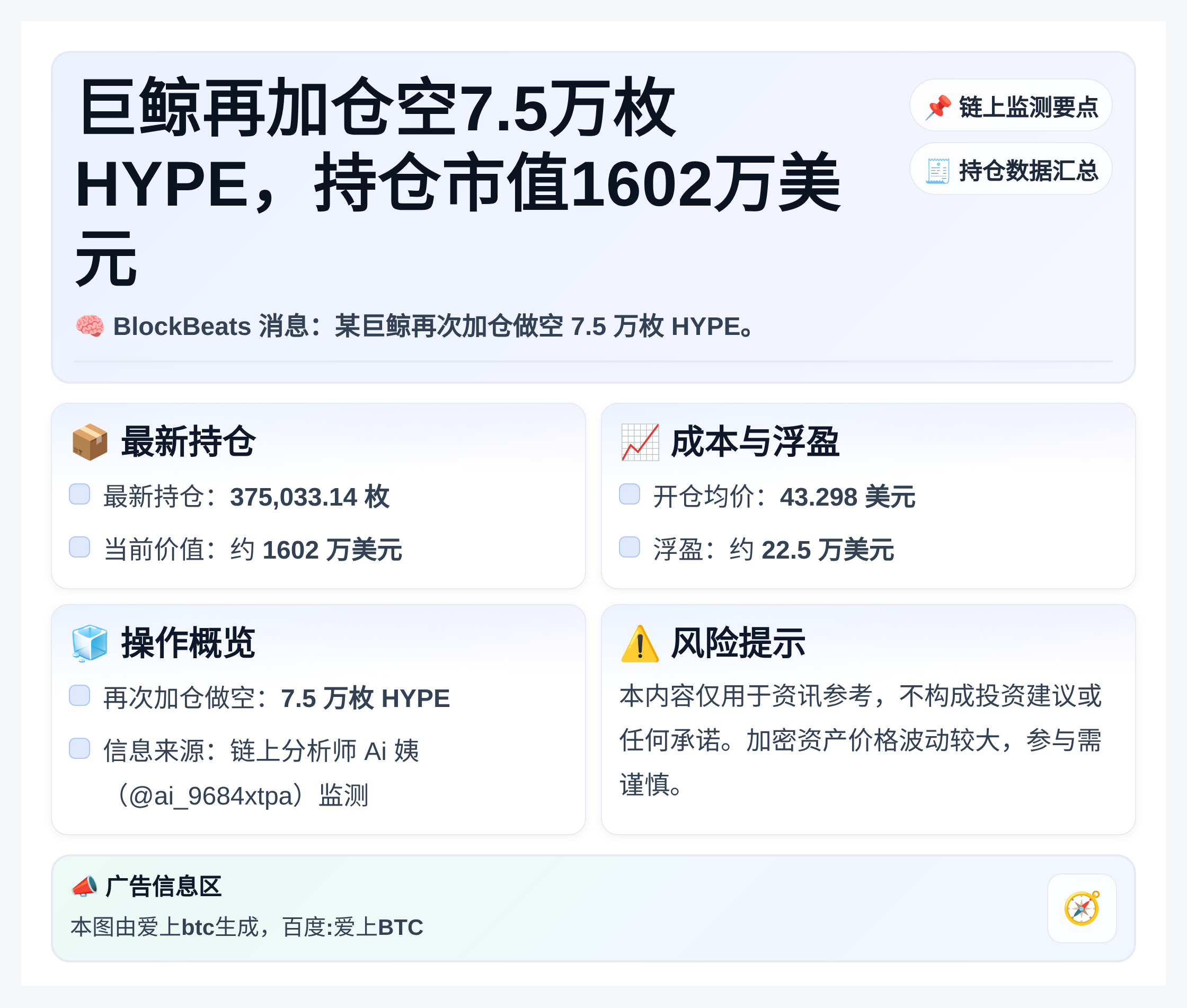 巨鲸再加仓空7.5万枚HYPE，持仓市值1602万美元