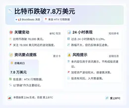 比特币跌破7.8万美元