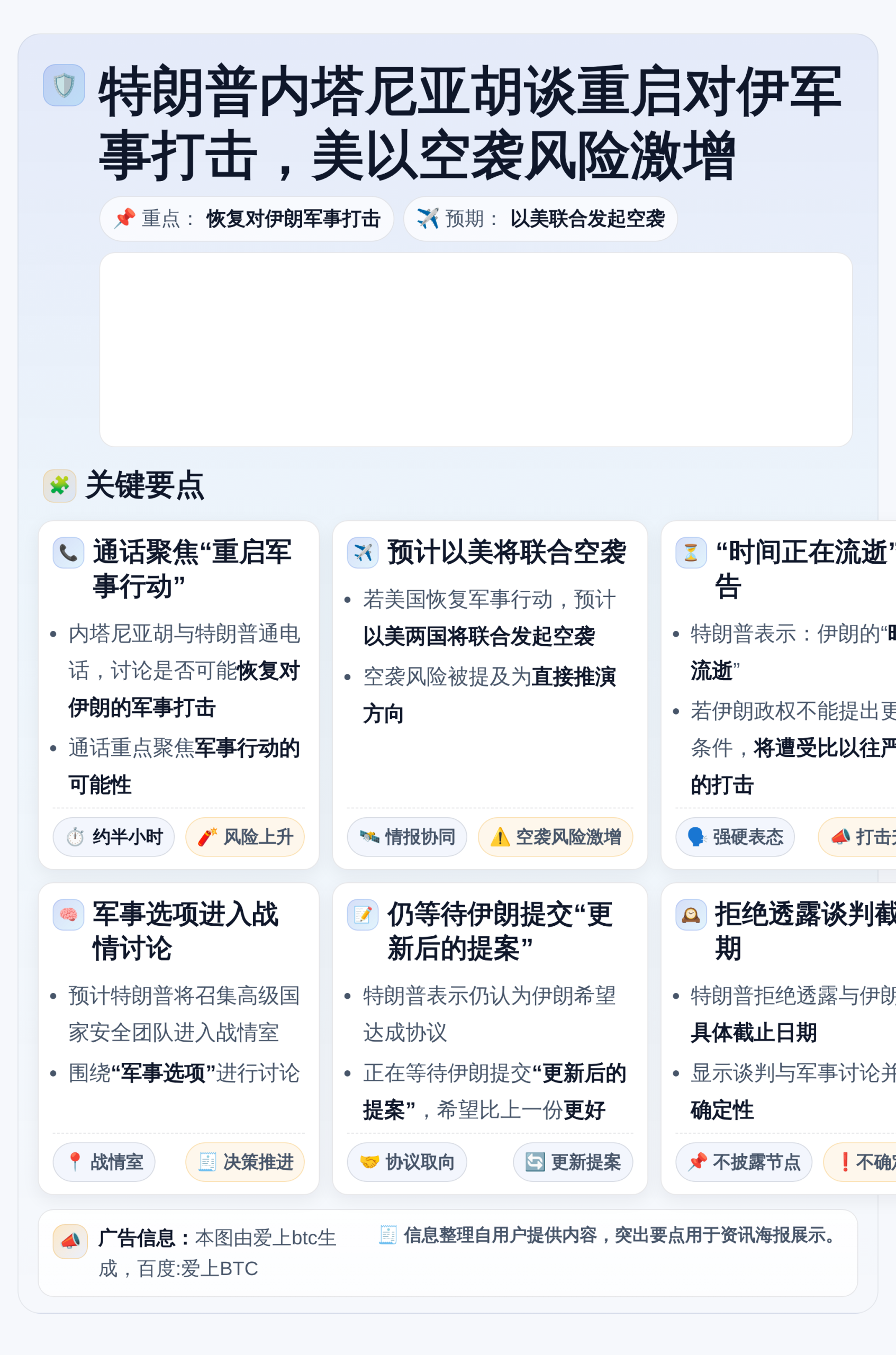 特朗普内塔尼亚胡谈重启对伊军事打击，美以空袭风险激增