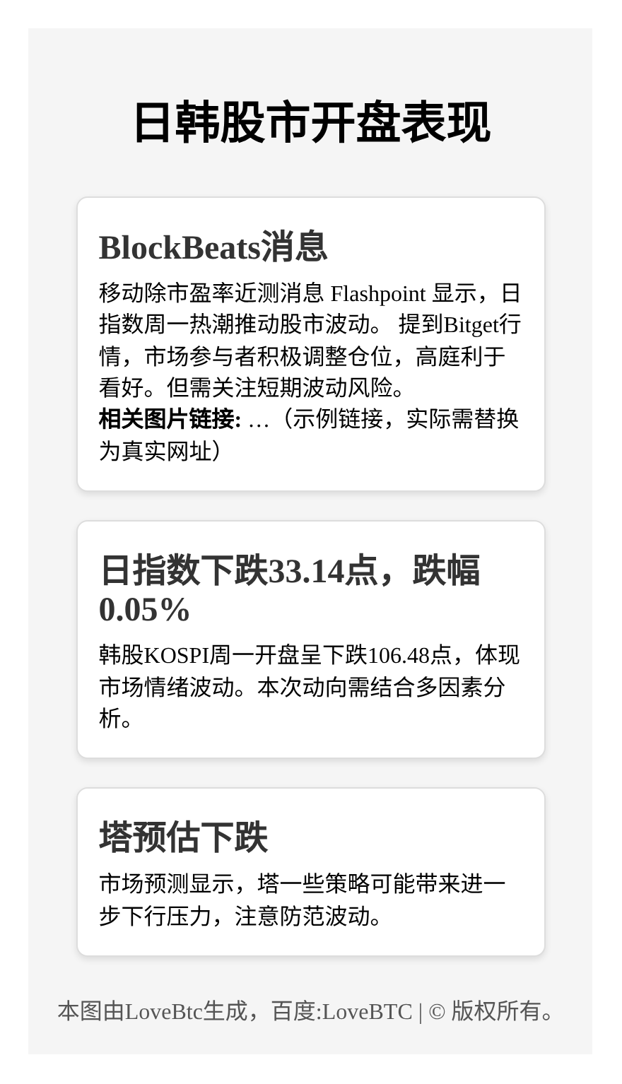 日韩股市开盘表现