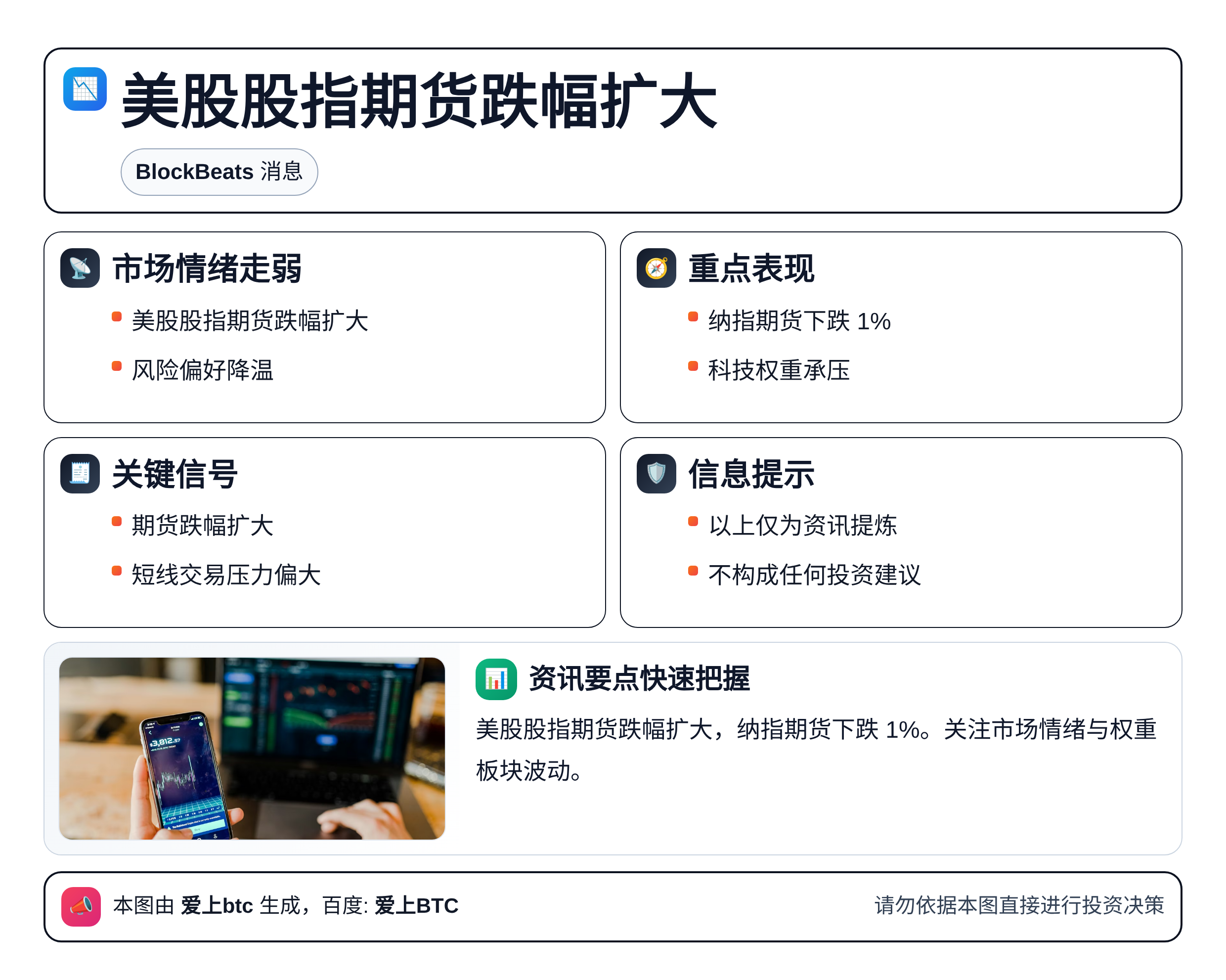 美股股指期货跌幅扩大