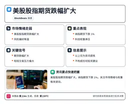 美股股指期货跌幅扩大