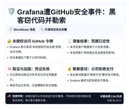 Grafana遭GitHub安全事件：黑客窃代码并勒索