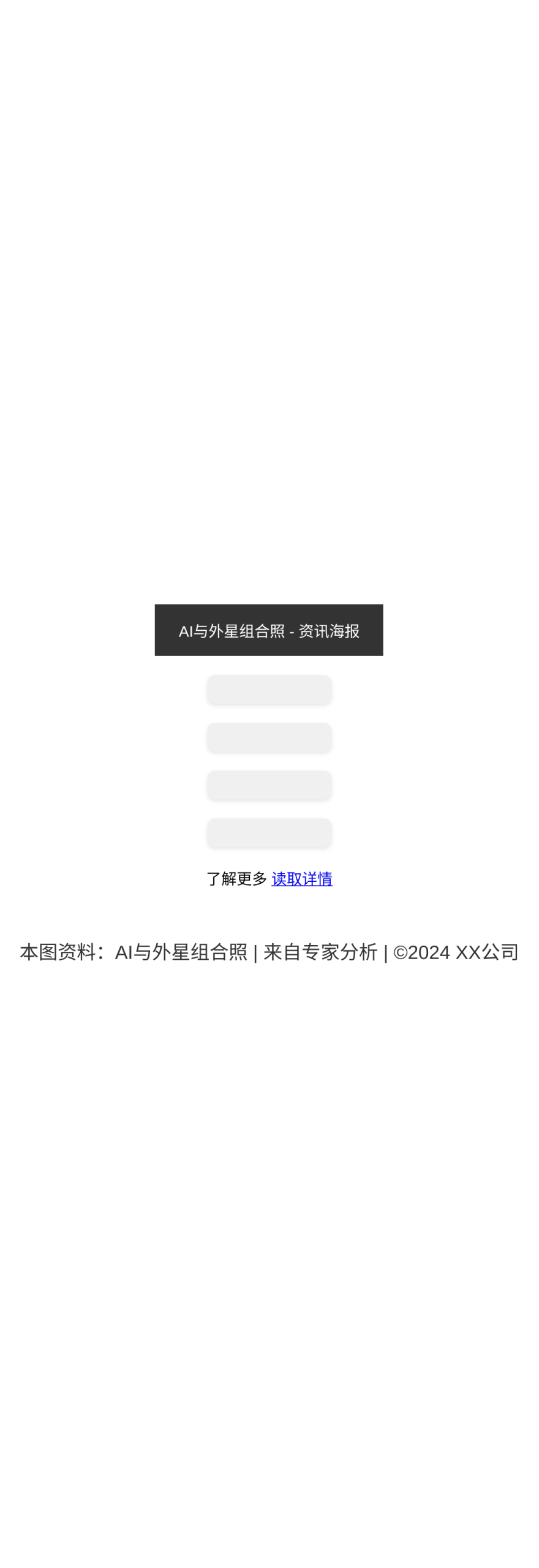 AI与外星组合照