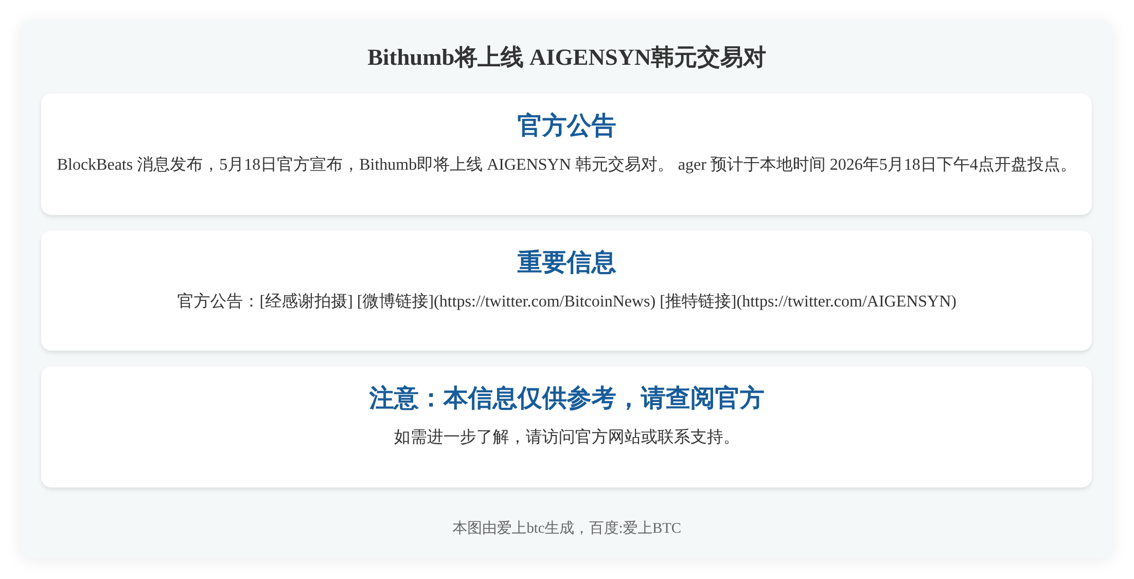Bithumb将上线AIGENSYN韩元交易对