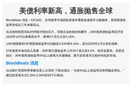 美债利率新高，通胀抛售全球