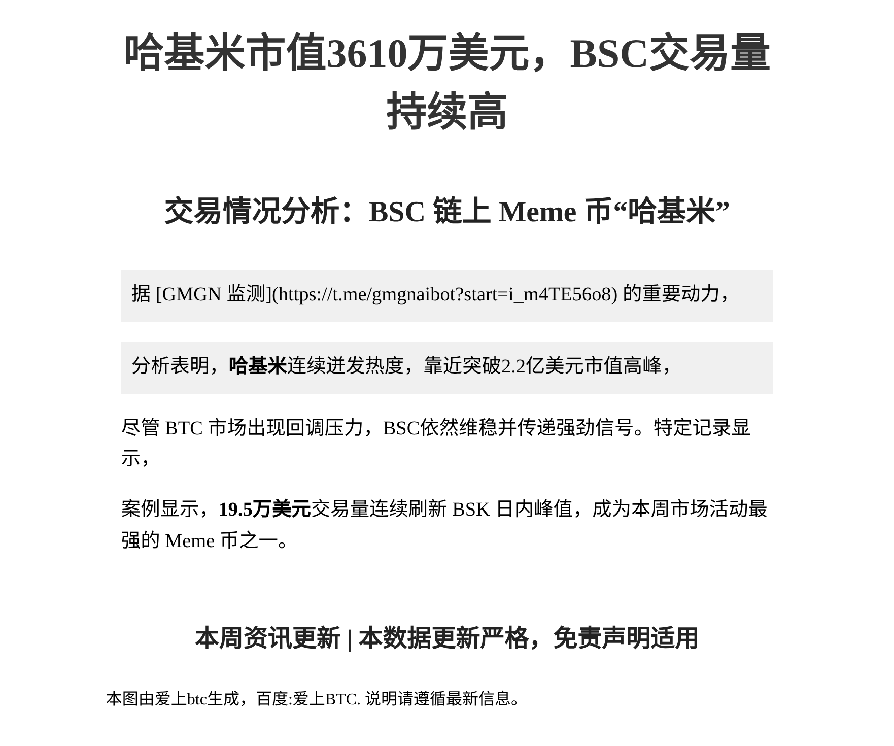 哈基米市值3610万美元，BSC交易量持续高
