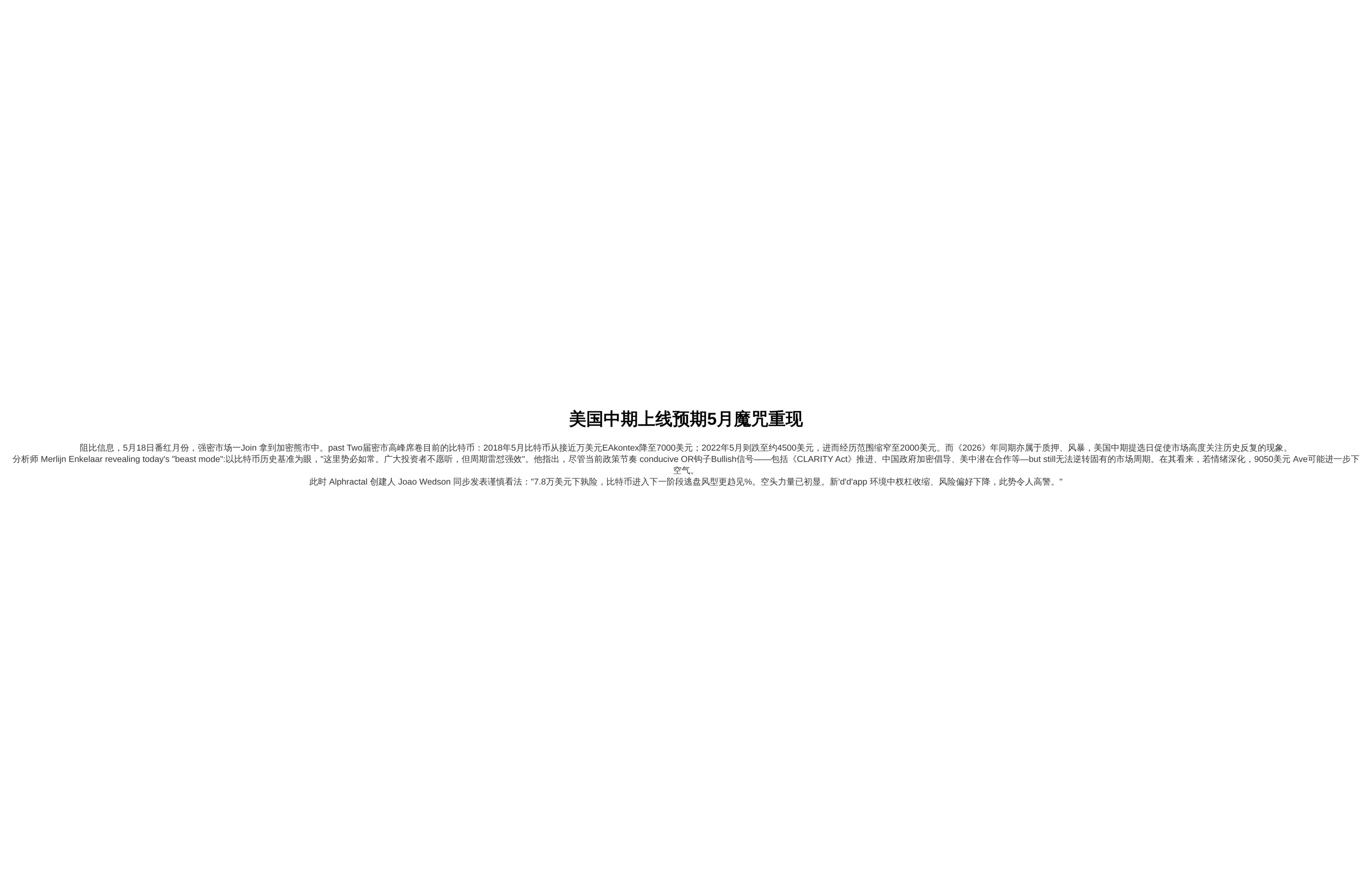 美国中期上线预期5月魔咒重现，比特币风险提升