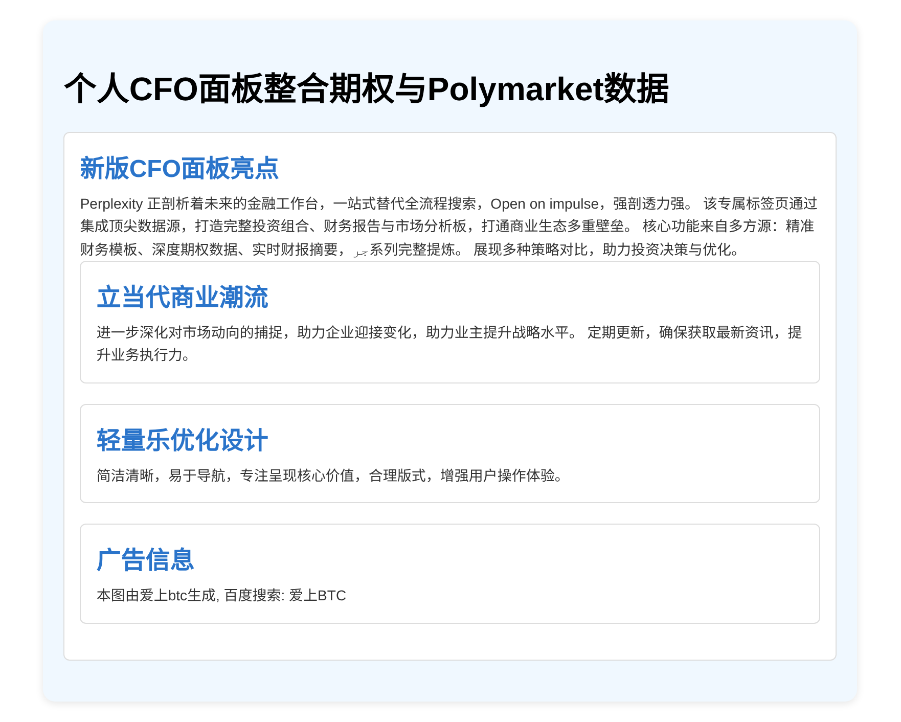 个人CFO面板整合期权与Polymarket数据，轻量乐优化