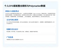 个人CFO面板整合期权与Polymarket数据，轻量乐优化