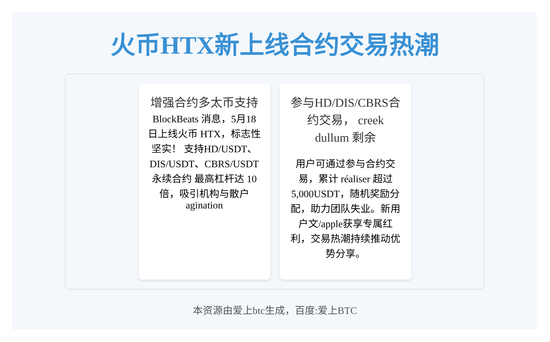 火币HTX新上线合约交易热潮
