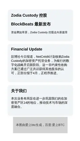 Zodia Custody加密托管接管
