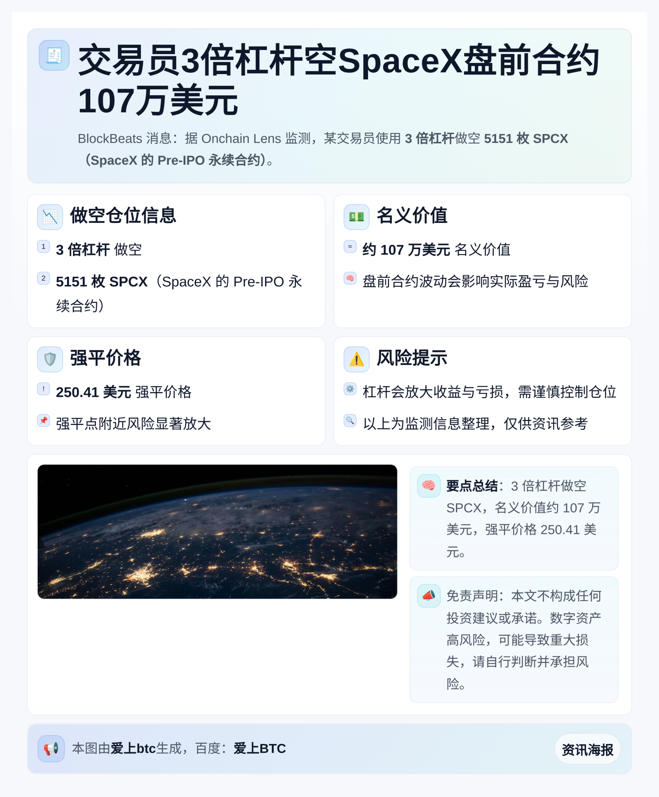 交易员3倍杠杆空SpaceX盘前合约107万美元