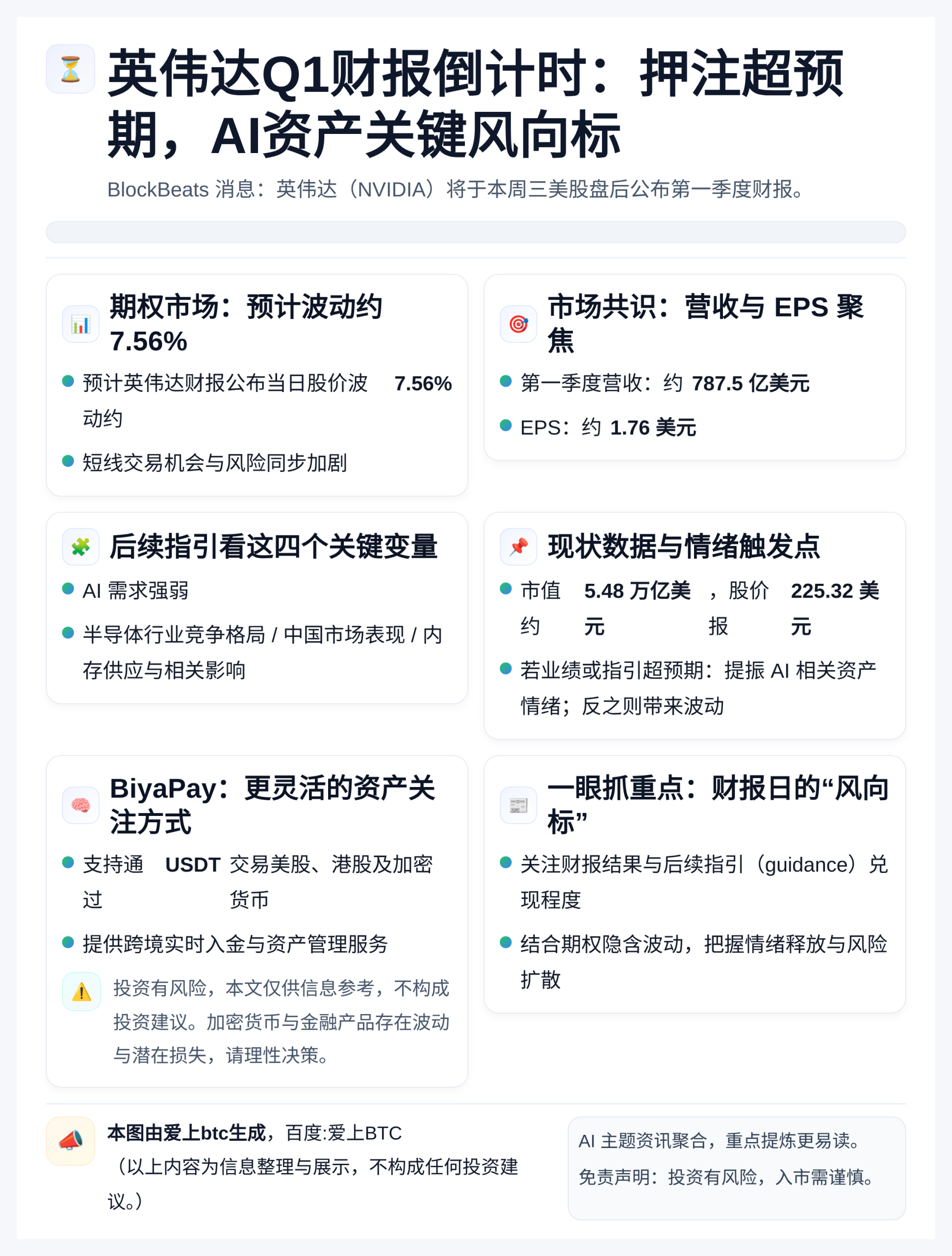 英伟达Q1财报倒计时：押注超预期，AI资产关键风向标