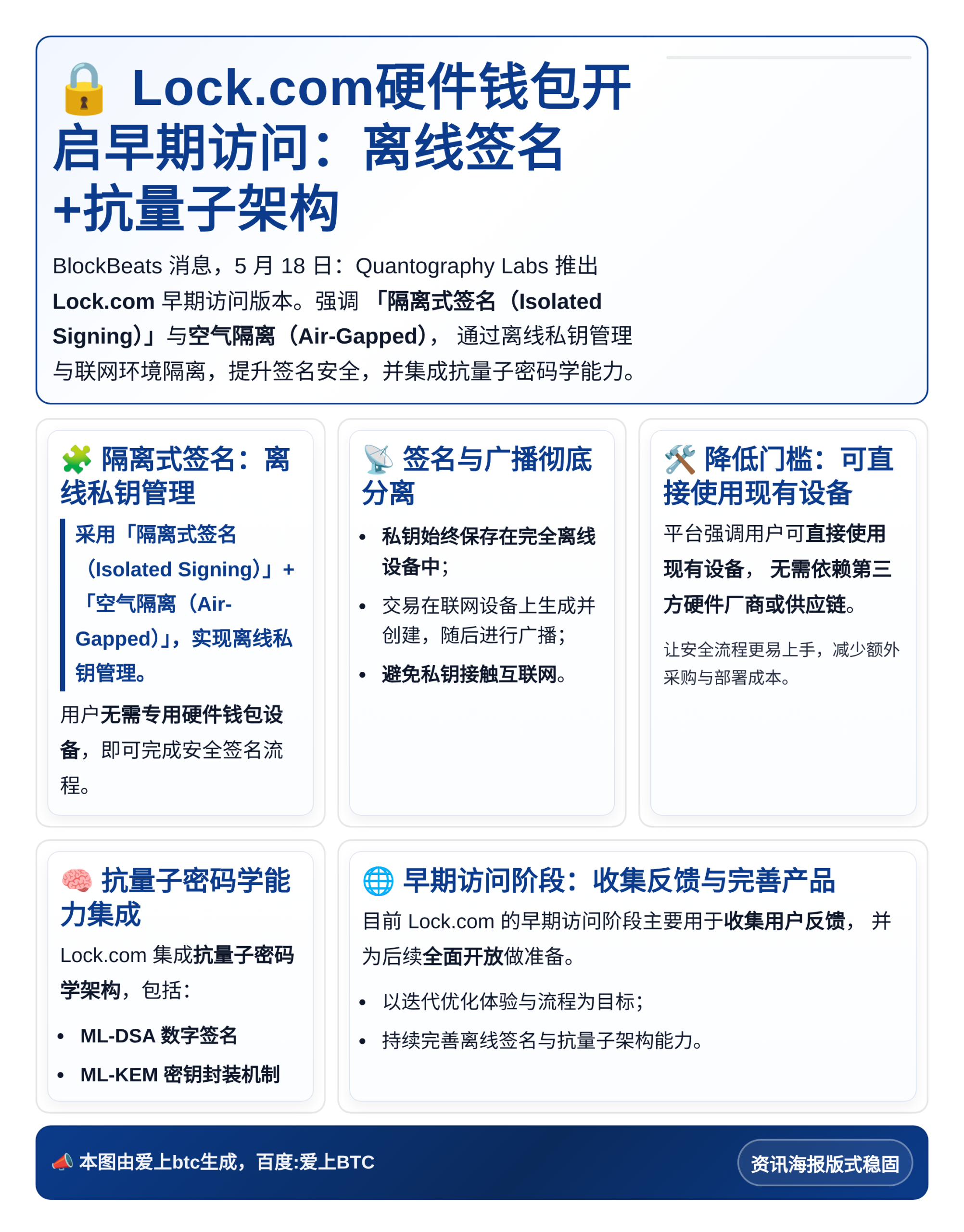 Lock.com硬件钱包开启早期访问：离线签名+抗量子架构