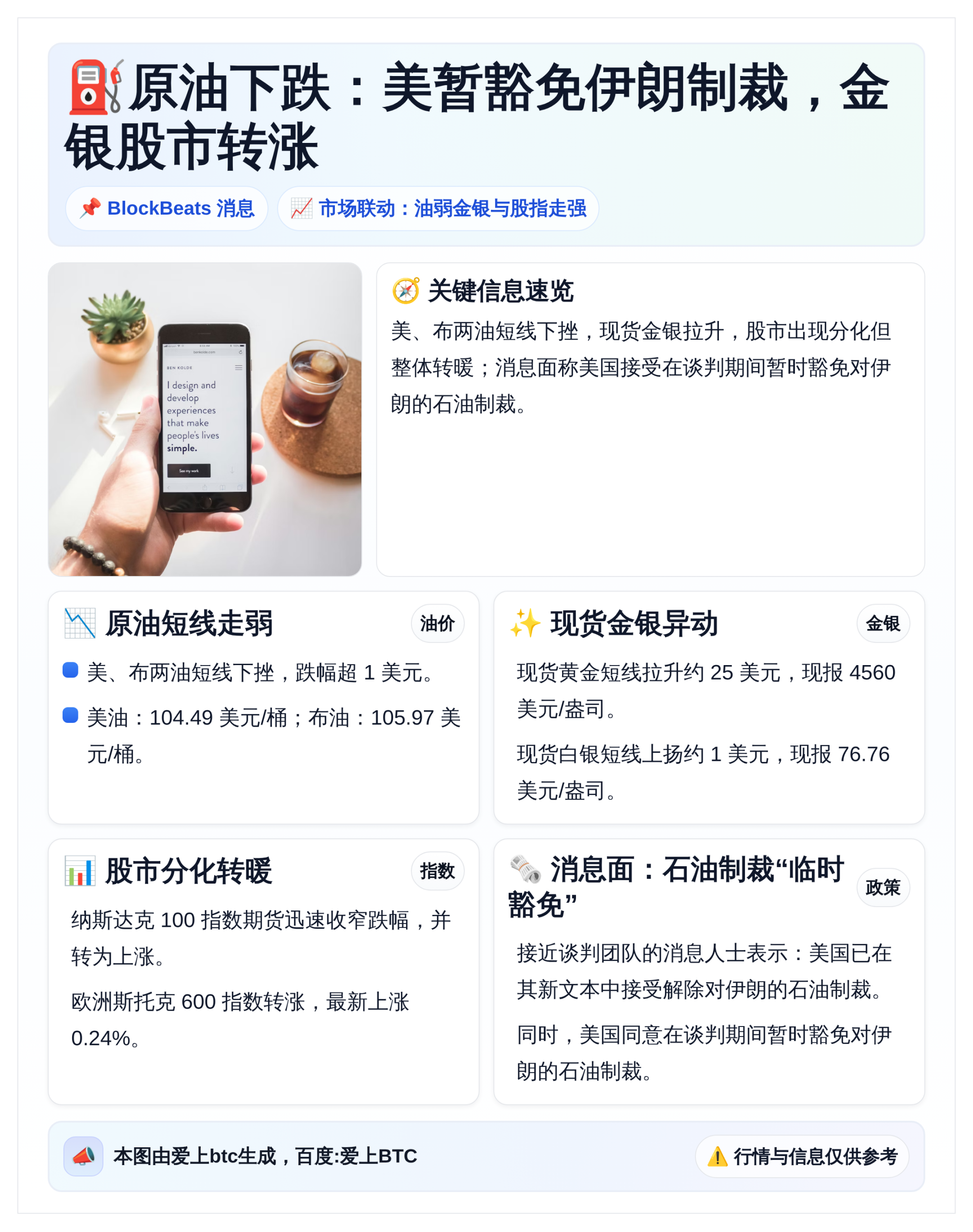 原油下跌：美暂豁免伊朗制裁，金银股市转涨