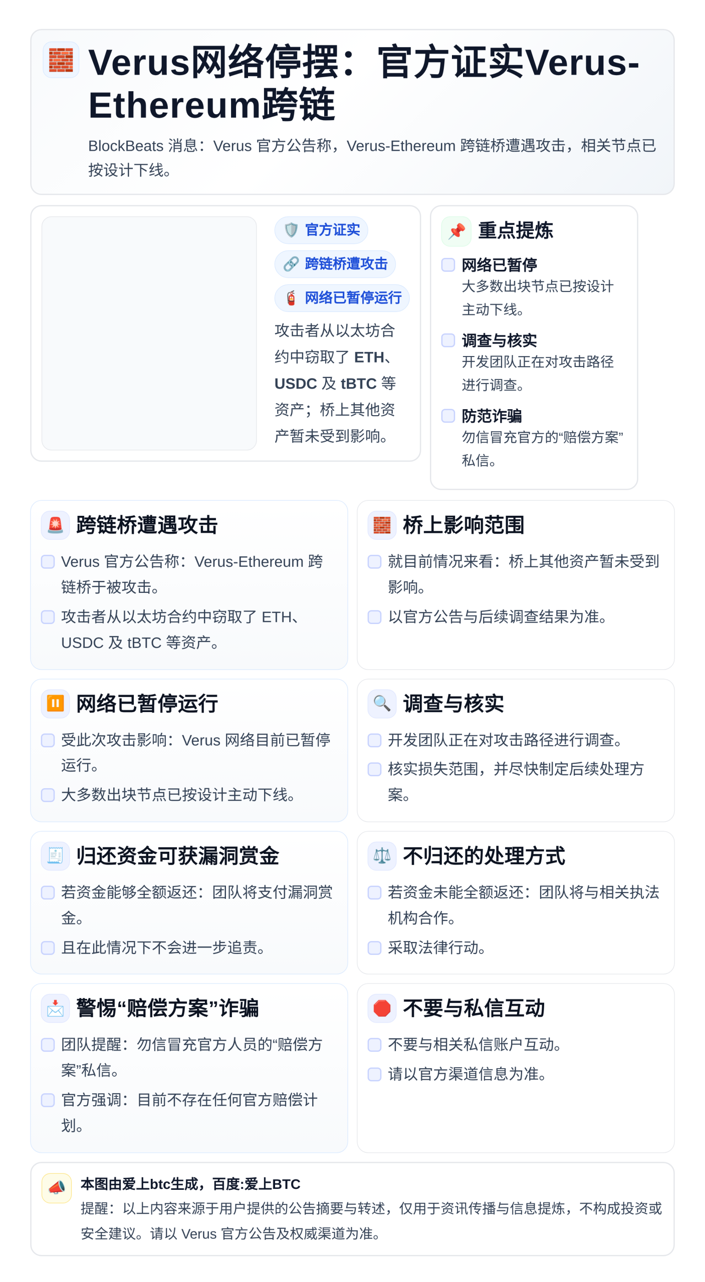 Verus网络停摆：官方证实Verus-Ethereum跨链