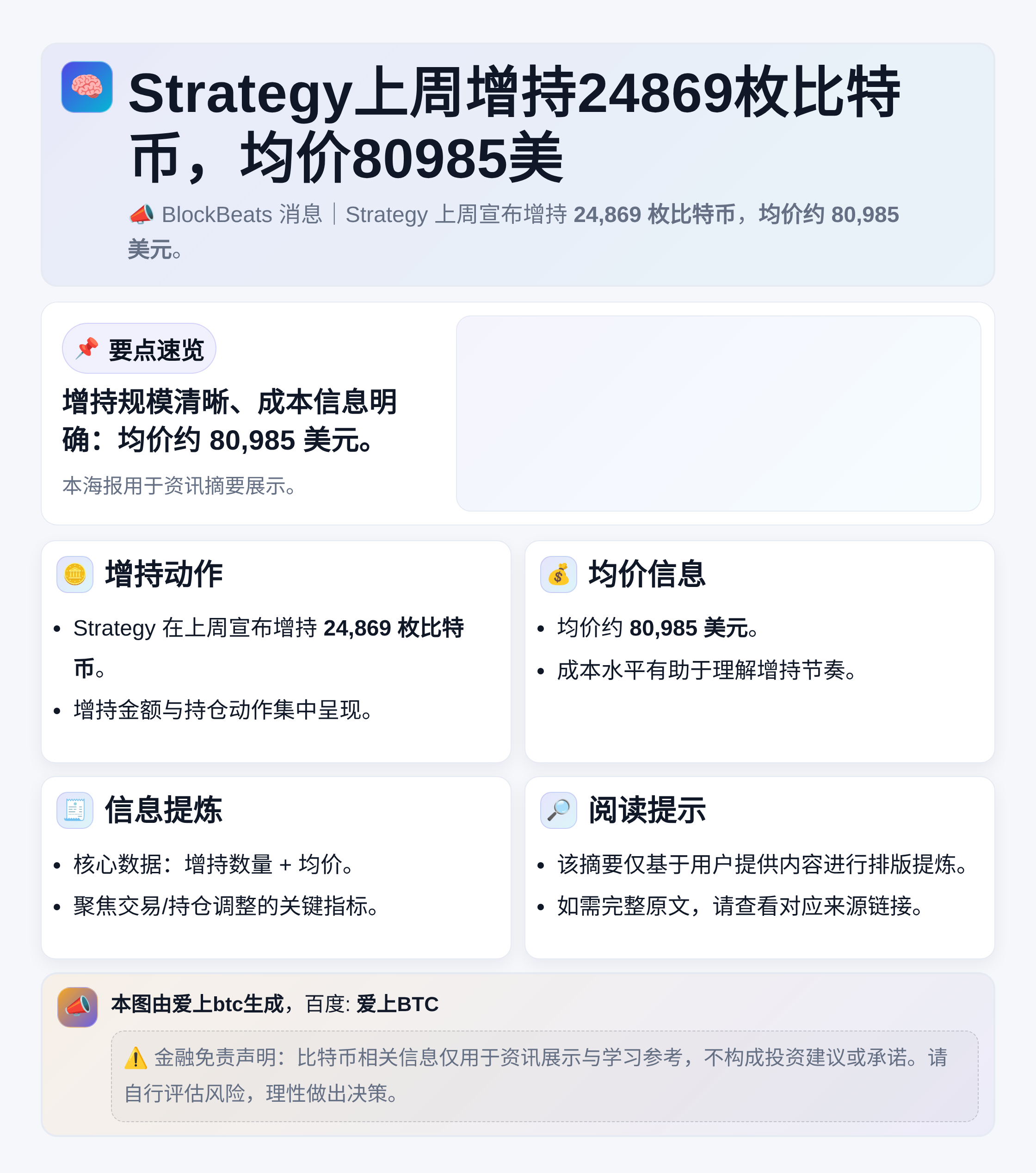 Strategy上周增持24869枚比特币，均价80985美