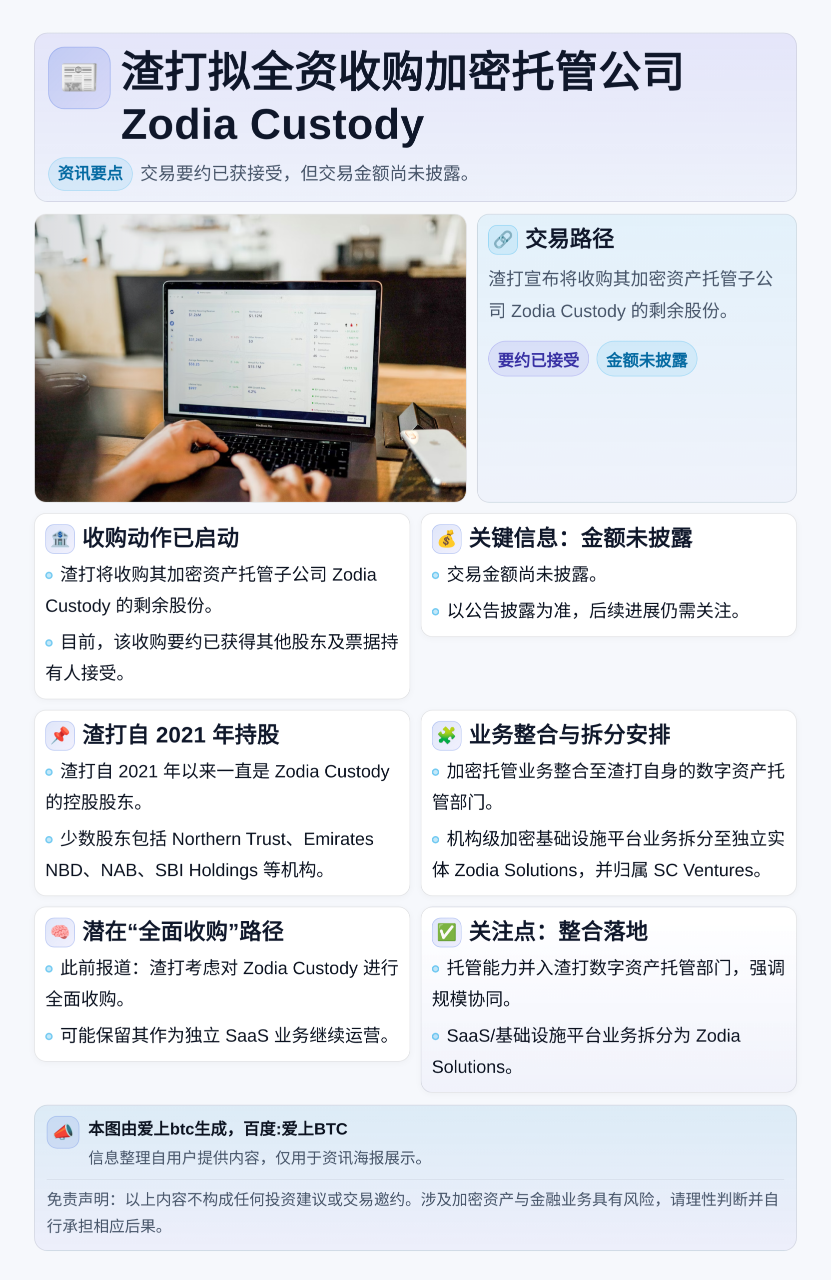 渣打拟全资收购加密托管公司Zodia Custody
