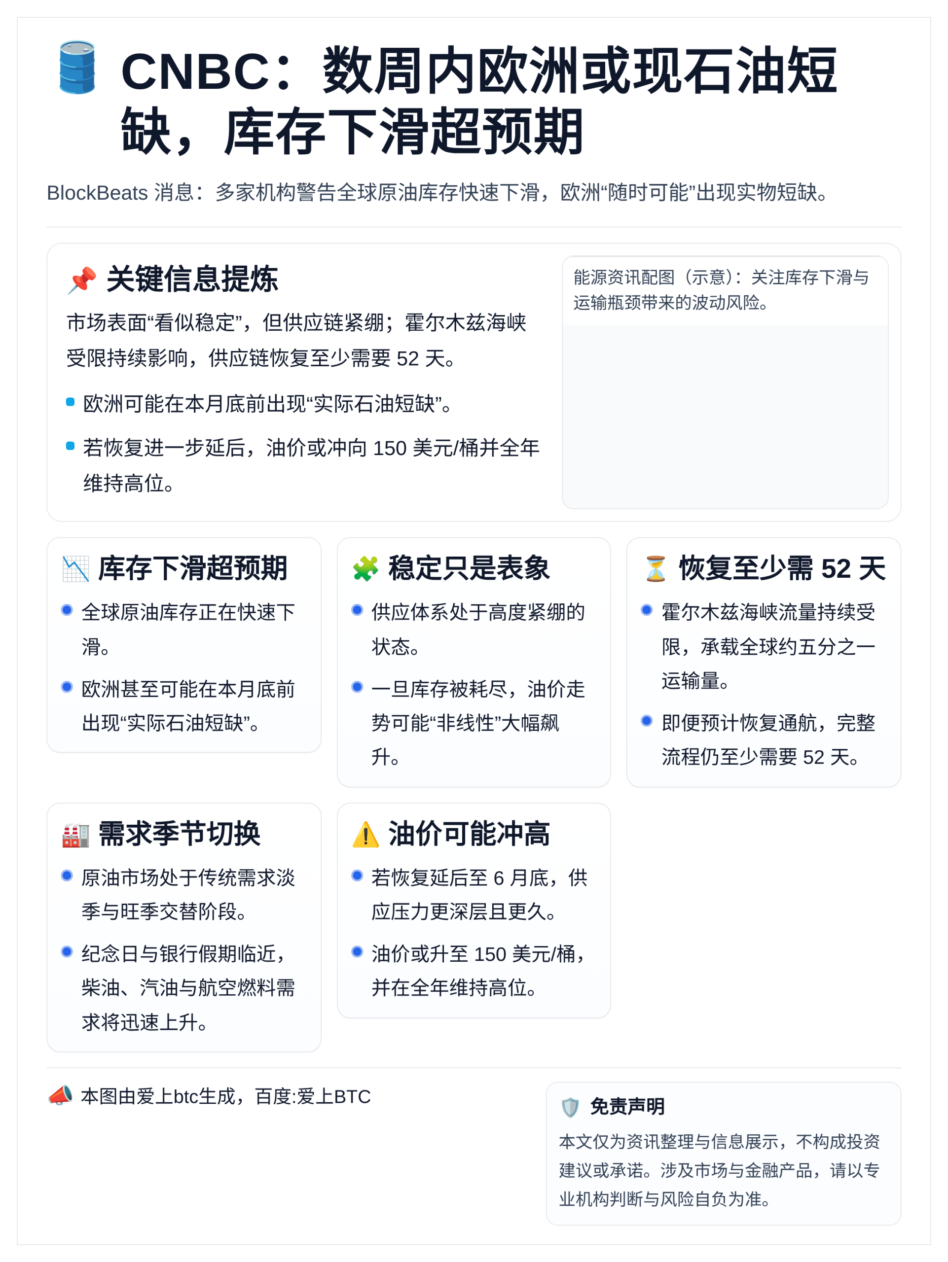 CNBC：数周内欧洲或现石油短缺，库存下滑超预期
