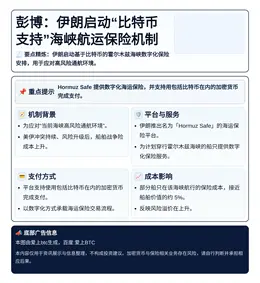 彭博：伊朗启动“比特币支持”海峡航运保险机制