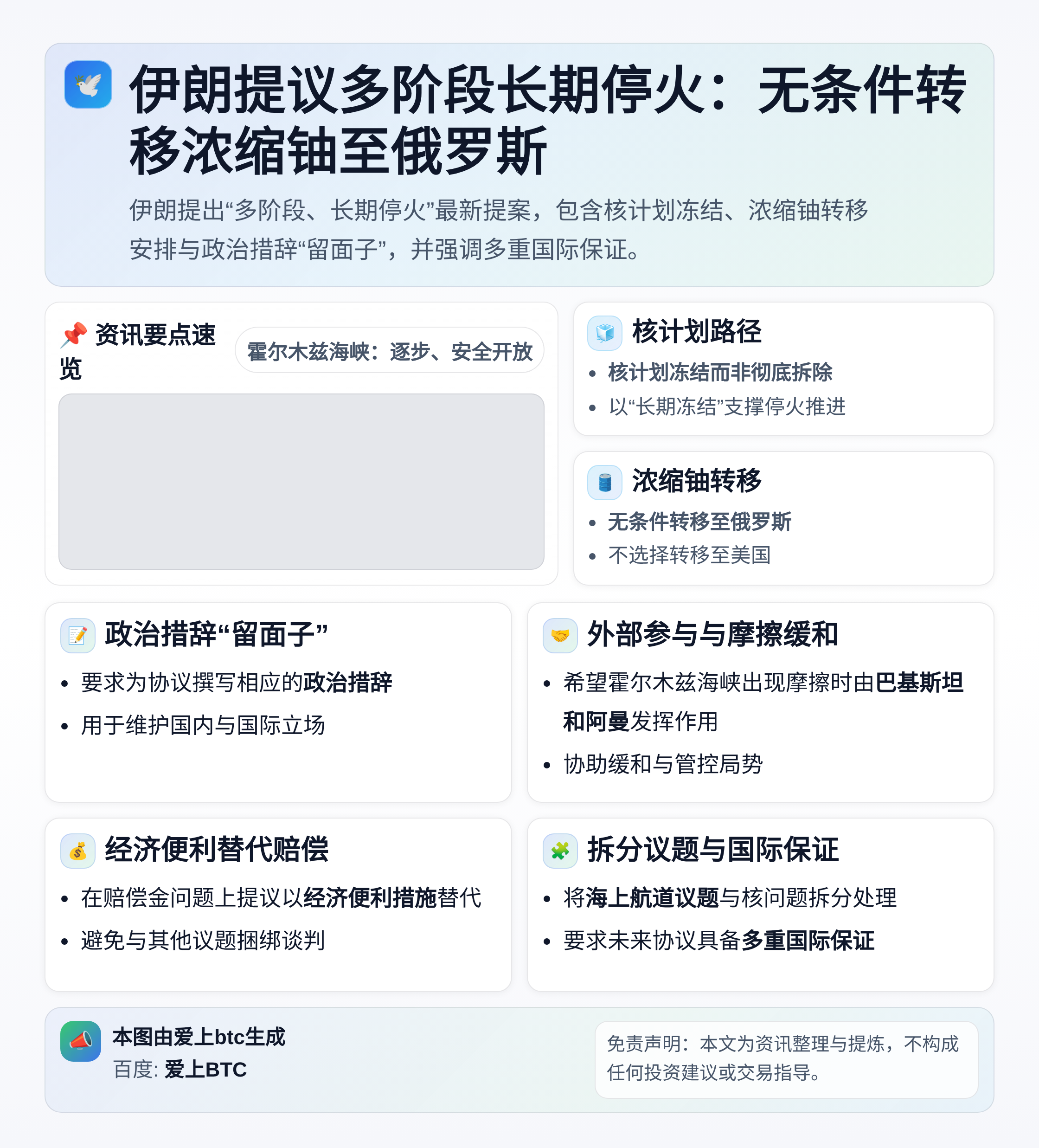 伊朗提议多阶段长期停火：无条件转移浓缩铀至俄罗斯