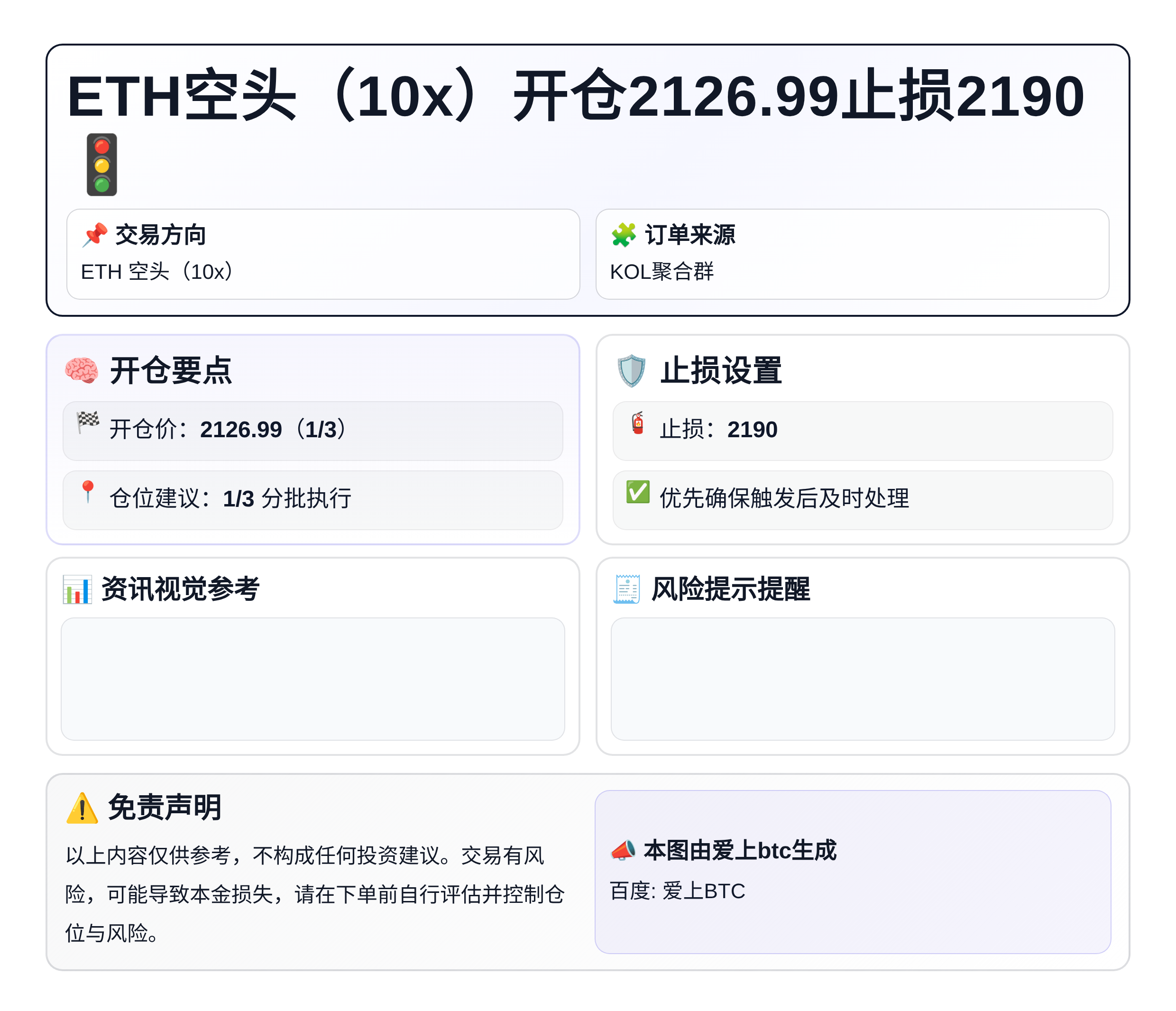 ETH空头（10x）开仓2126.99止损2190
