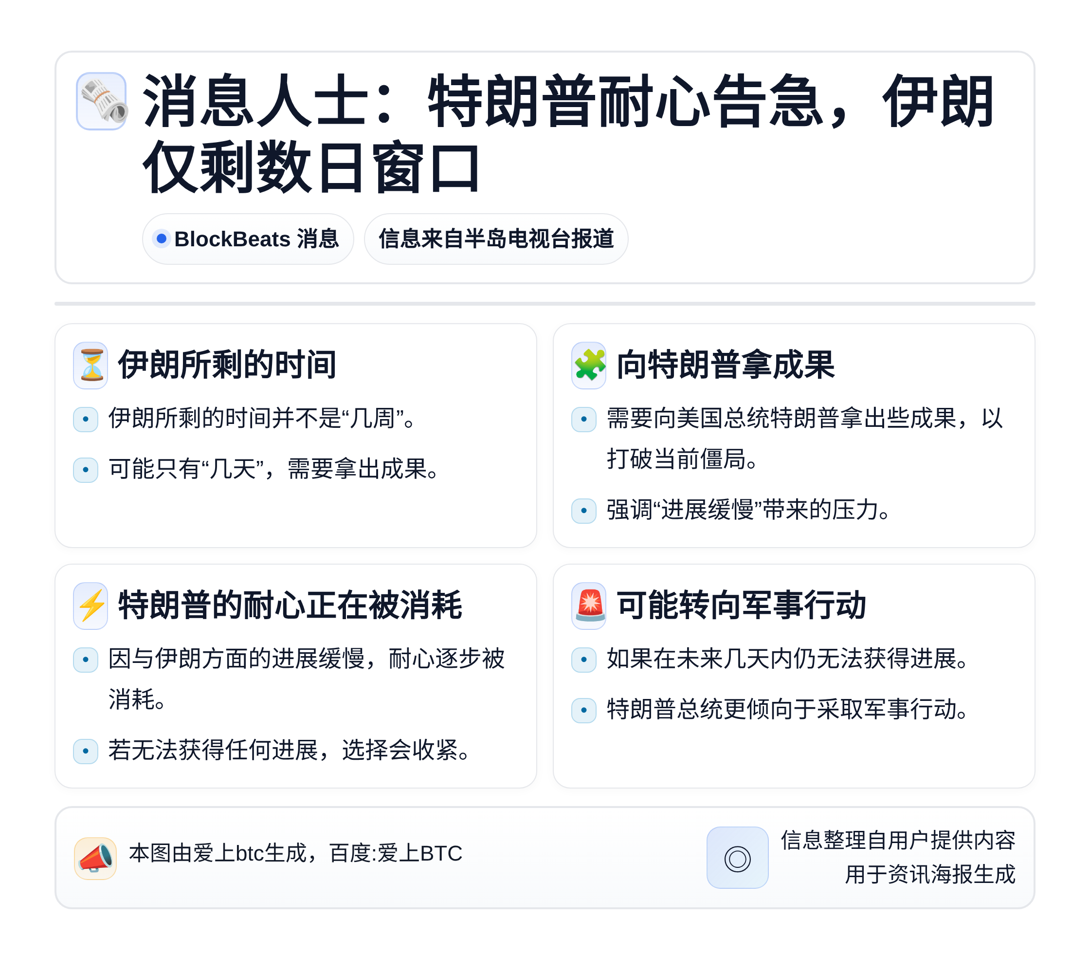 消息人士：特朗普耐心告急，伊朗仅剩数日窗口