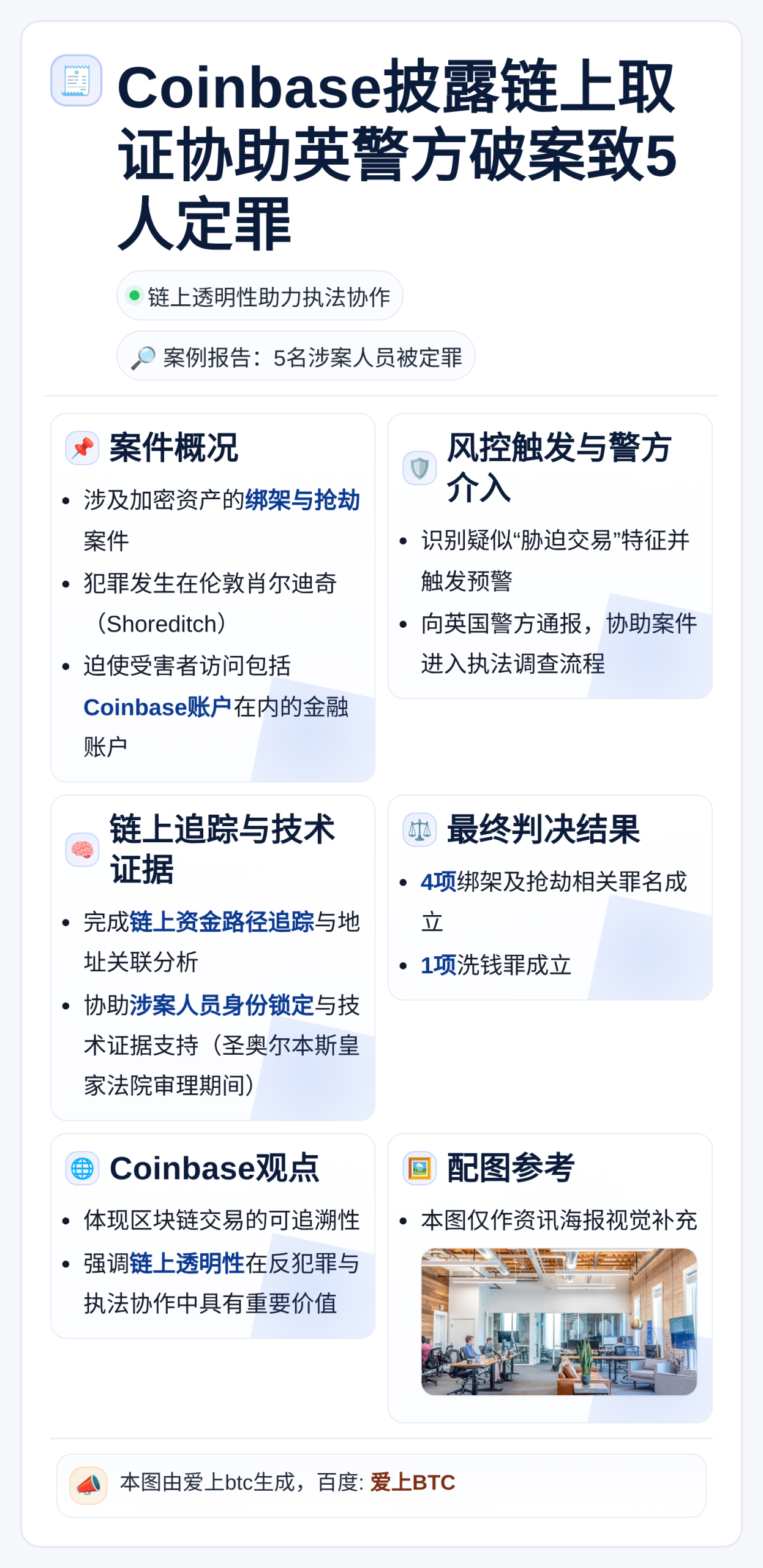 Coinbase披露链上取证协助英警方破案致5人定罪
